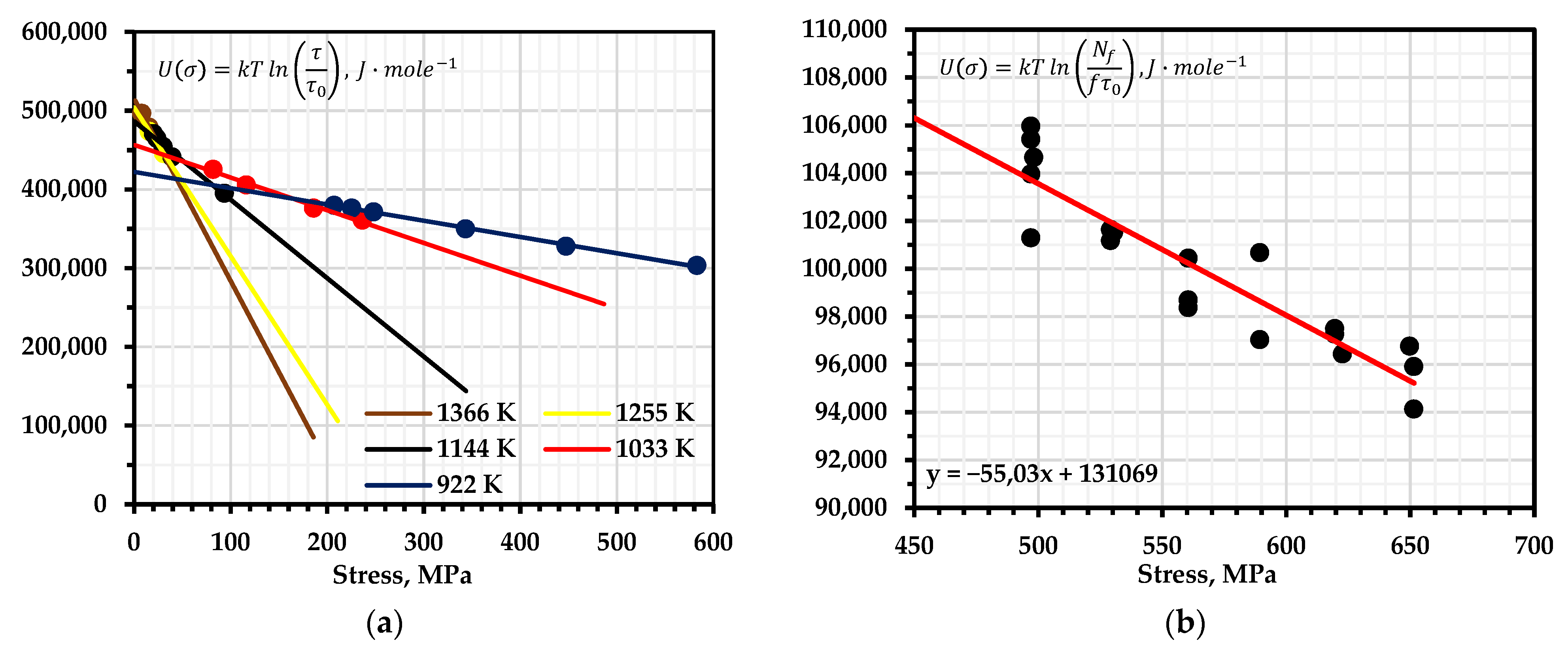 Metals 13 00004 g002 Metals 13 00004 g002