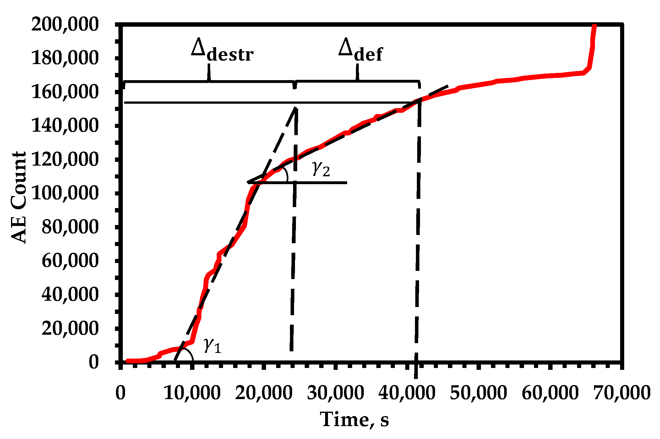Metals 13 00004 g003 Metals 13 00004 g003