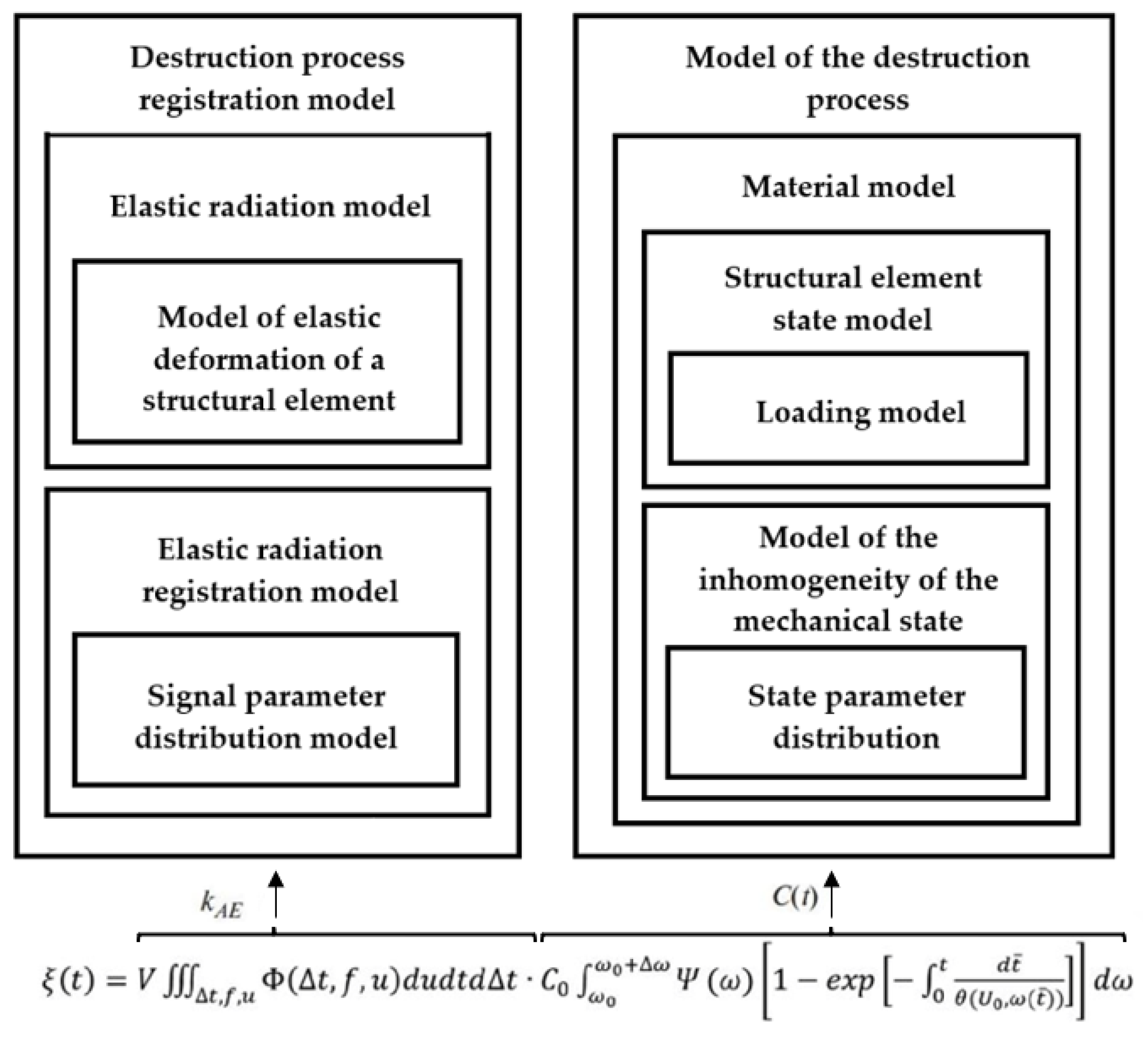 Metals 13 00004 g004 Metals 13 00004 g004