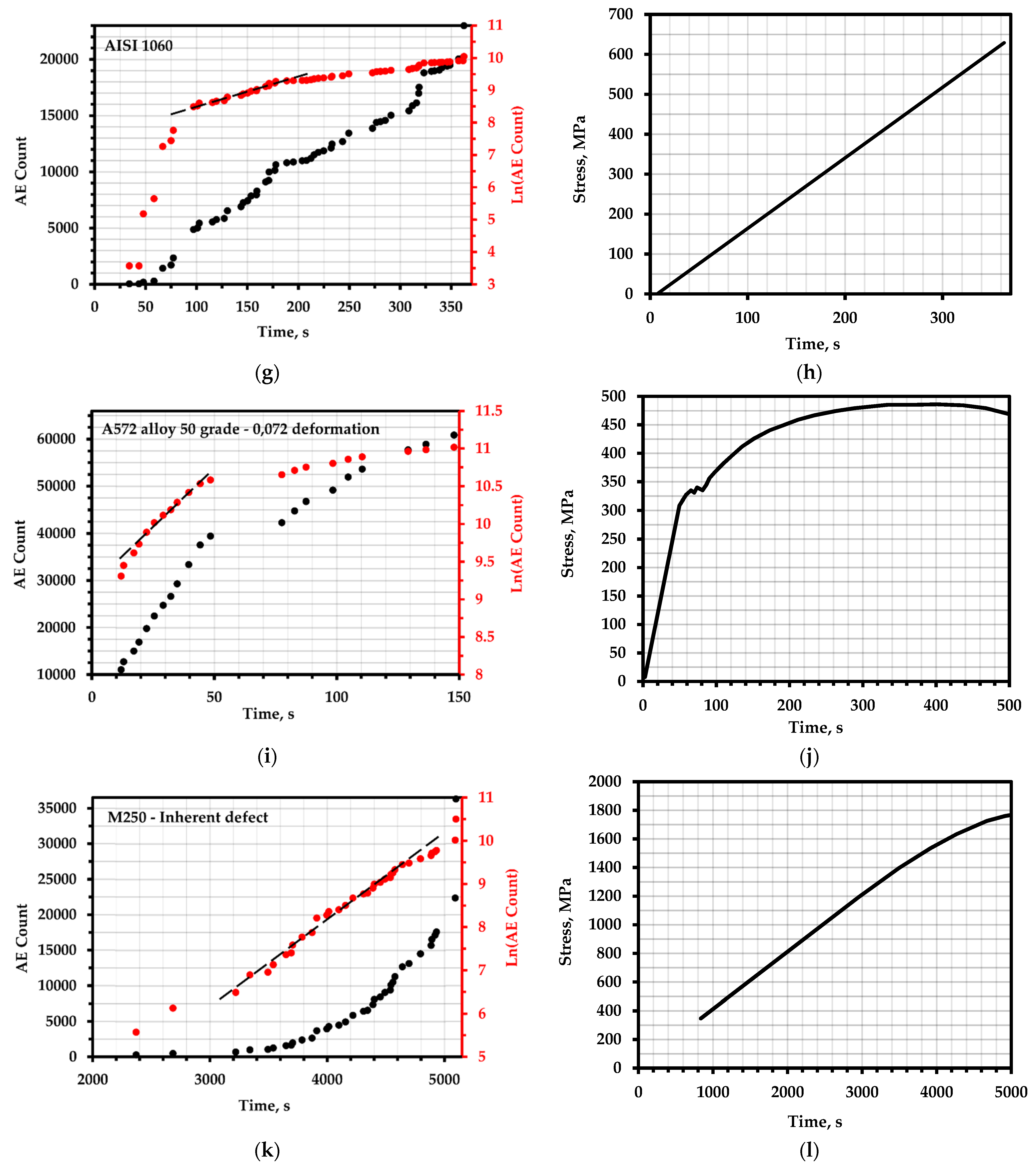 Metals 13 00004 g005b Metals 13 00004 g005b
