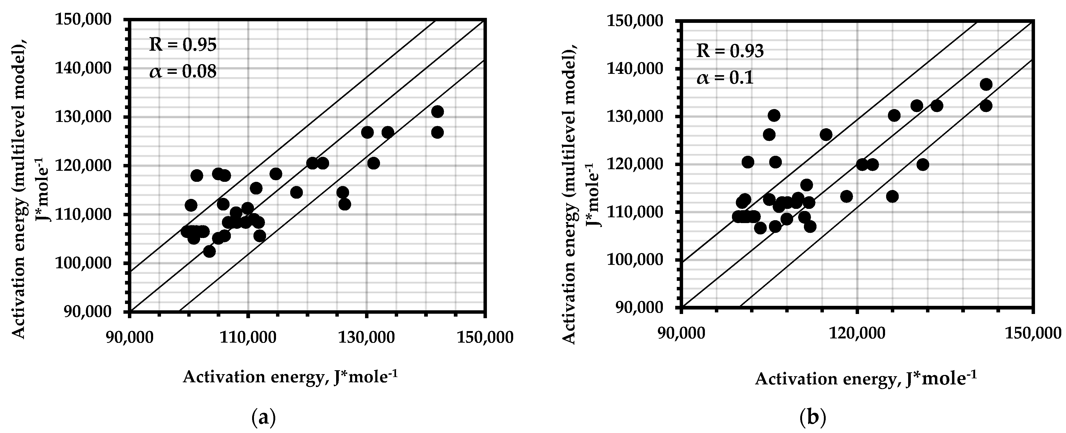 Metals 13 00004 g006a Metals 13 00004 g006a