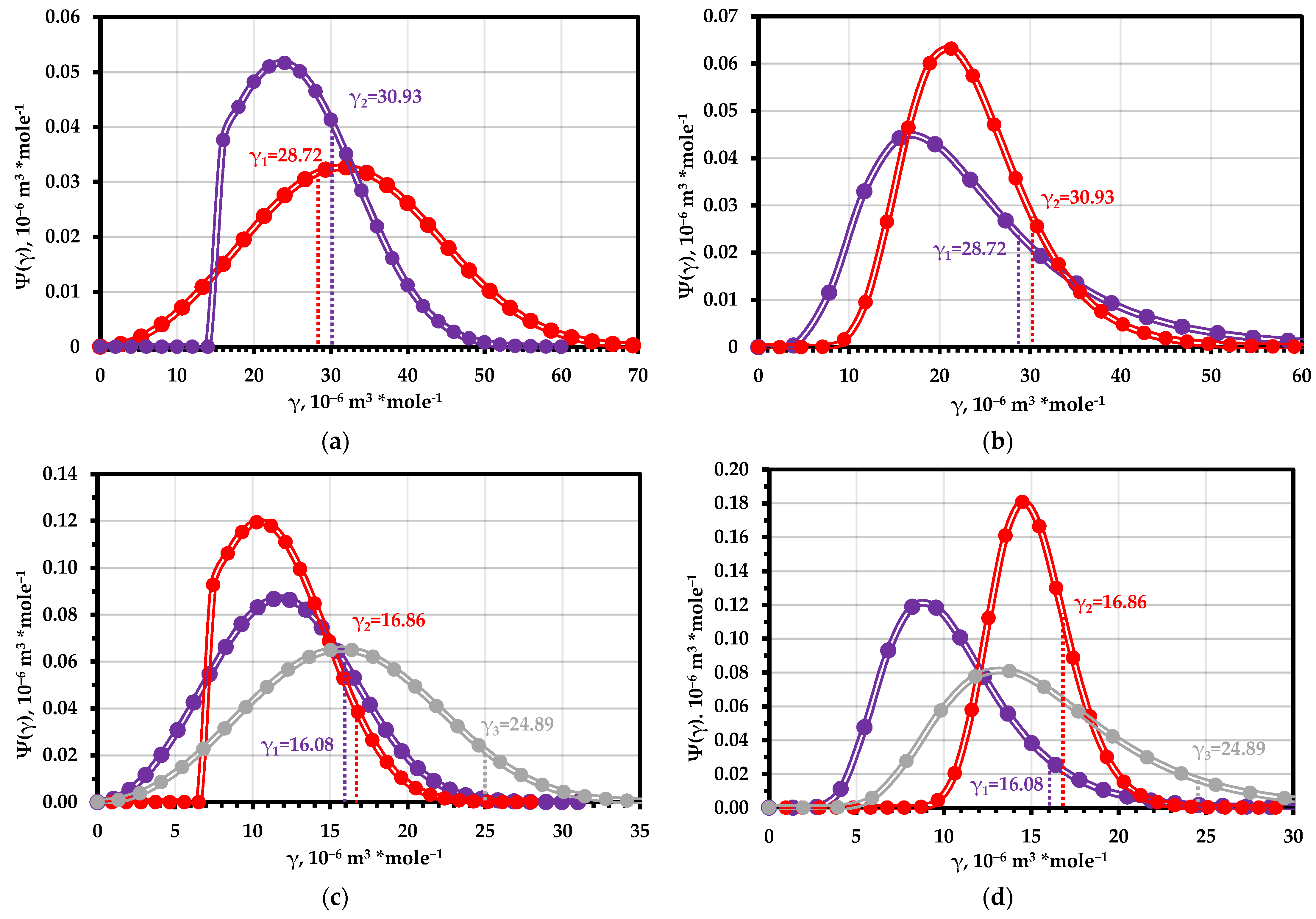 Metals 13 00004 g008 Metals 13 00004 g008