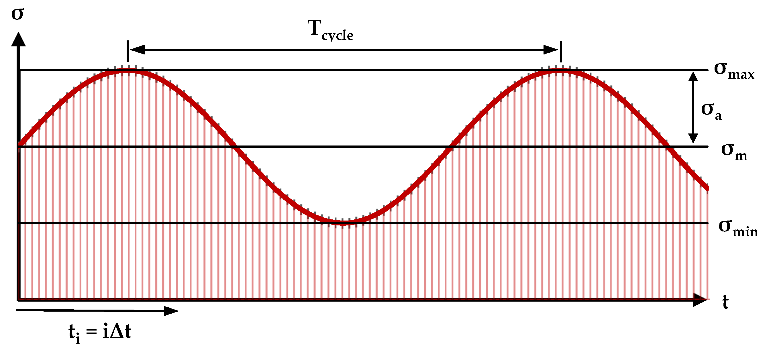 Metals 13 00004 g009 Metals 13 00004 g009