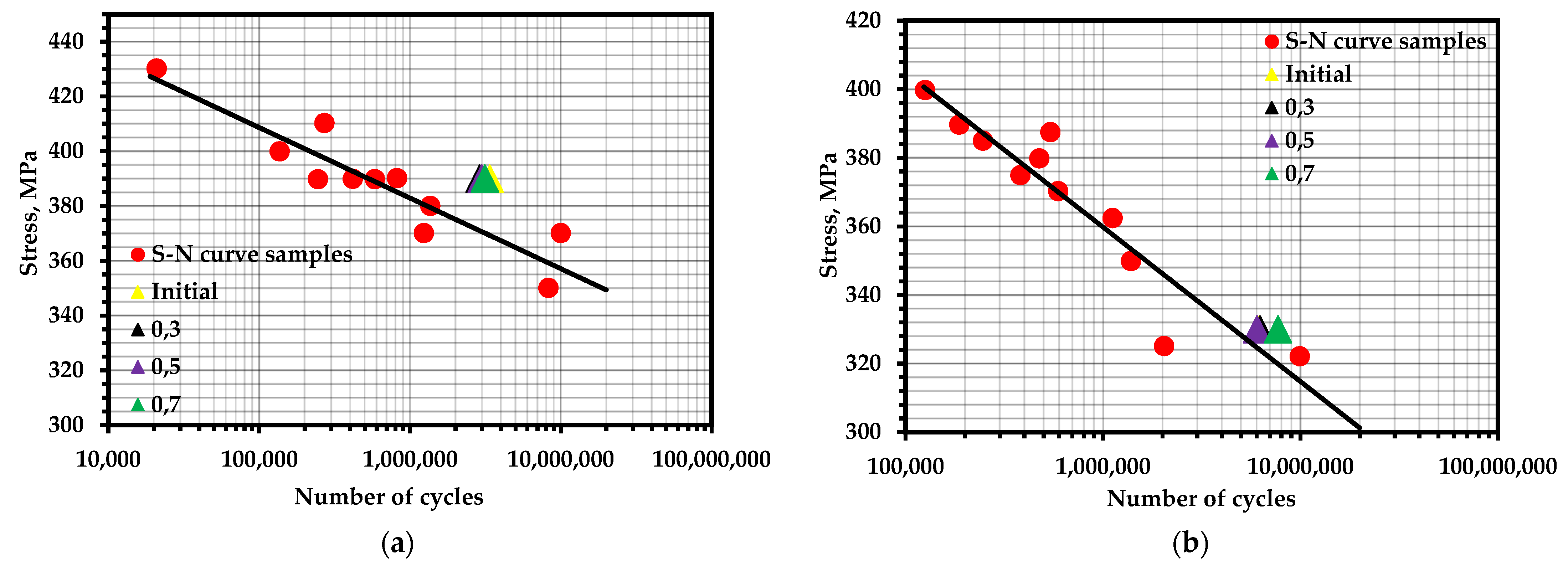 Metals 13 00004 g010a Metals 13 00004 g010a