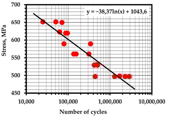 Metals 13 00004 g0a1