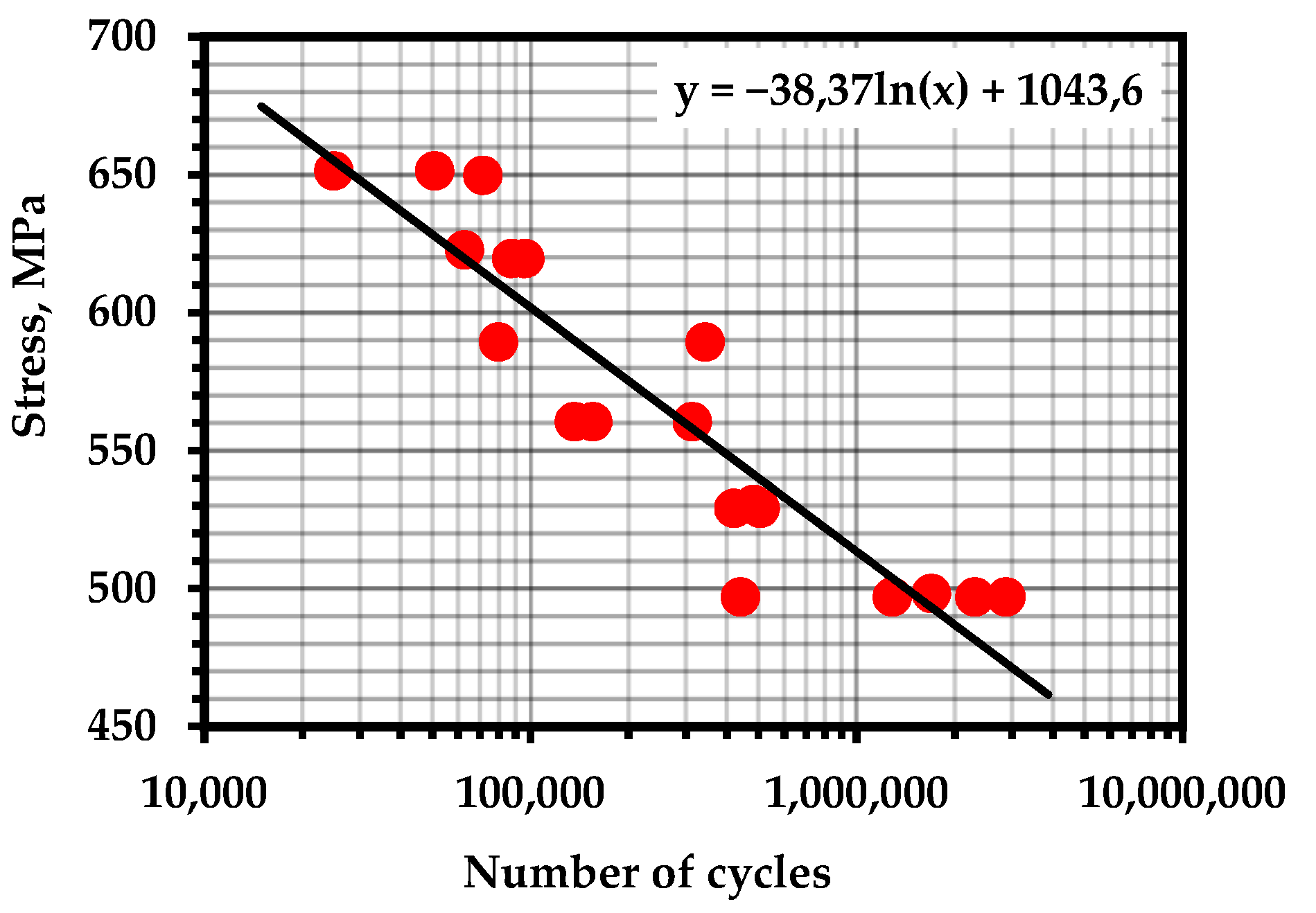 Metals 13 00004 g0a1 Metals 13 00004 g0a1