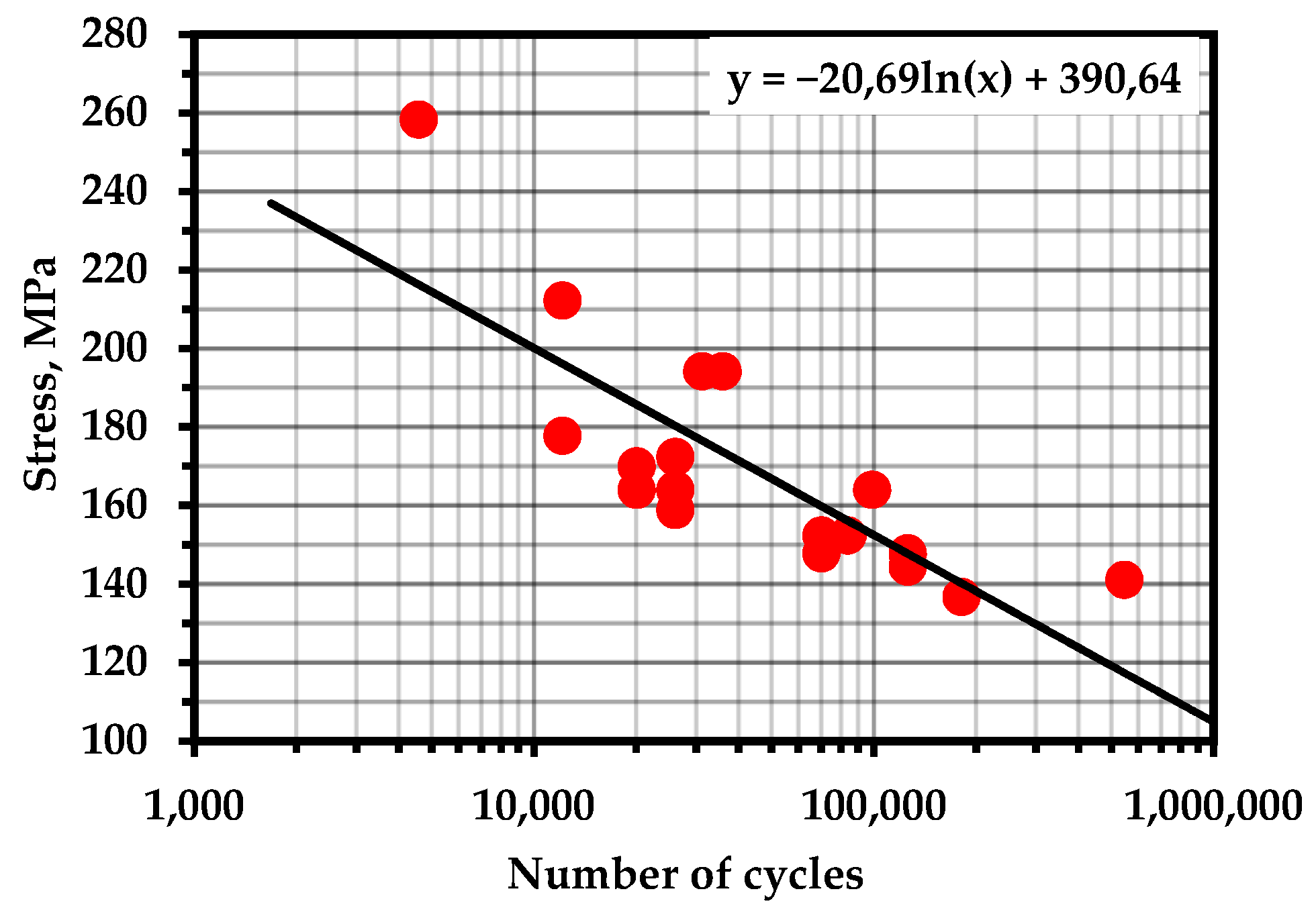 Metals 13 00004 g0a10 Metals 13 00004 g0a10