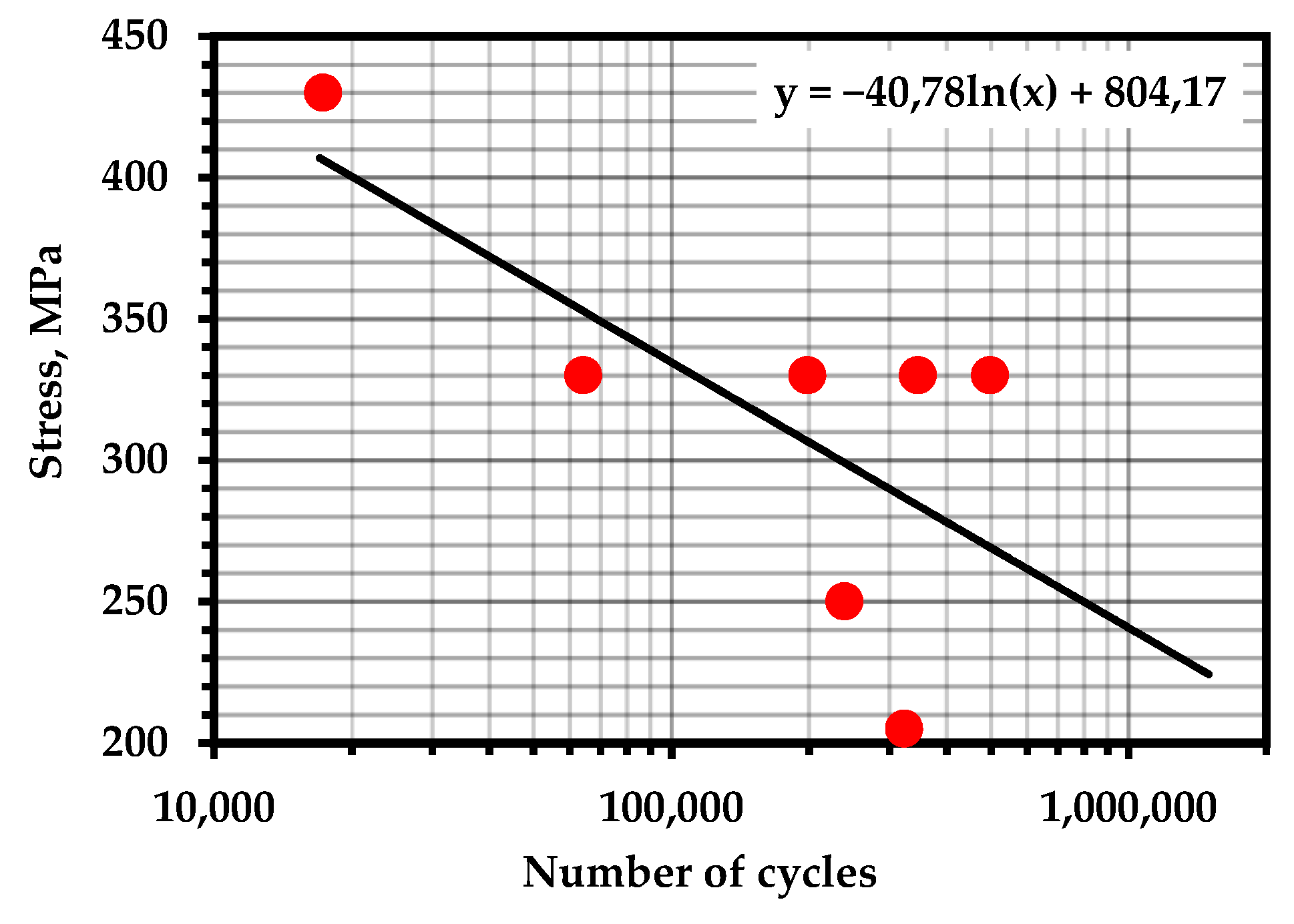 Metals 13 00004 g0a11 Metals 13 00004 g0a11