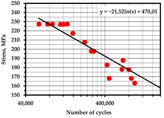 Metals 13 00004 g0a13