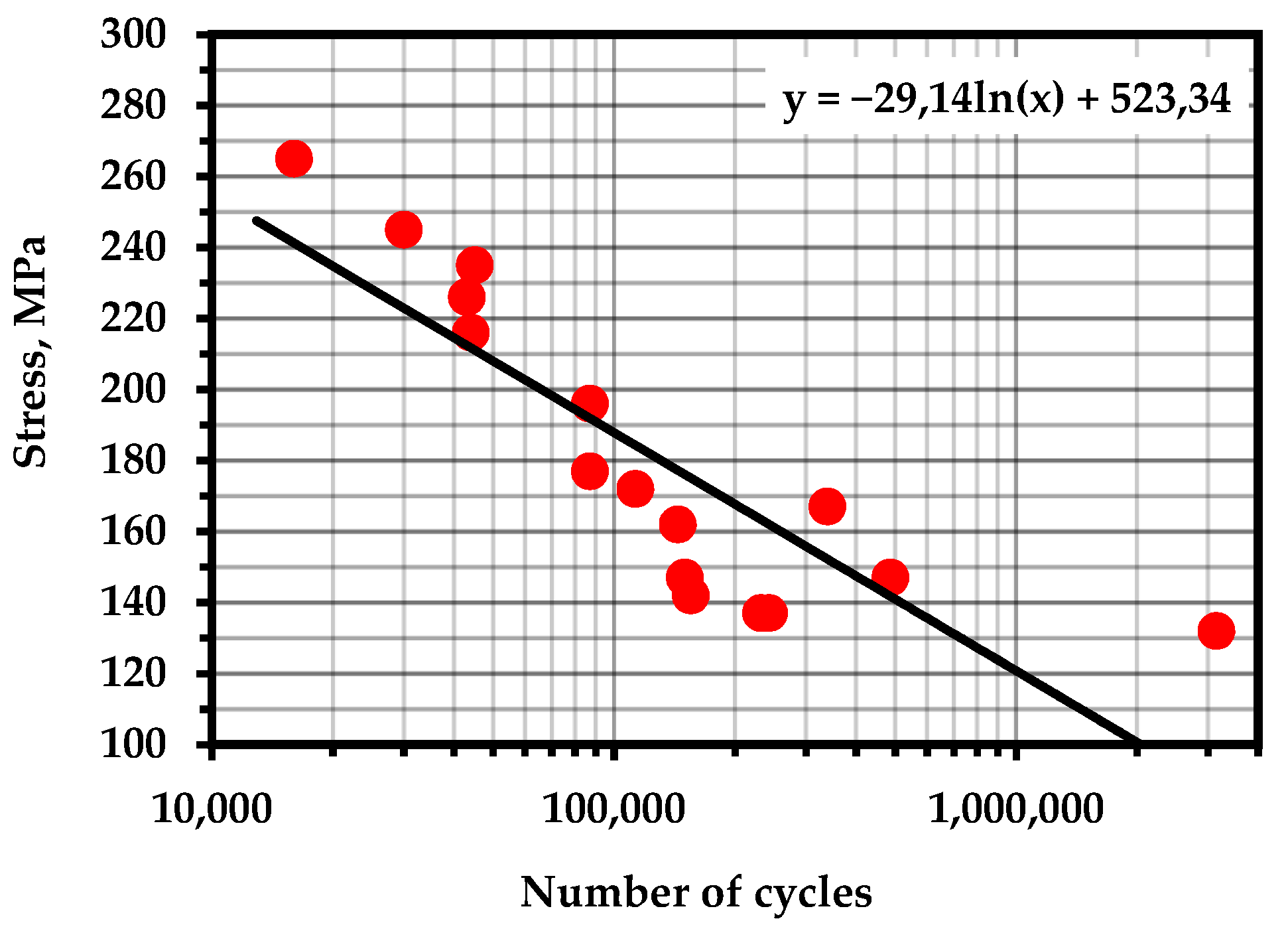 Metals 13 00004 g0a15 Metals 13 00004 g0a15