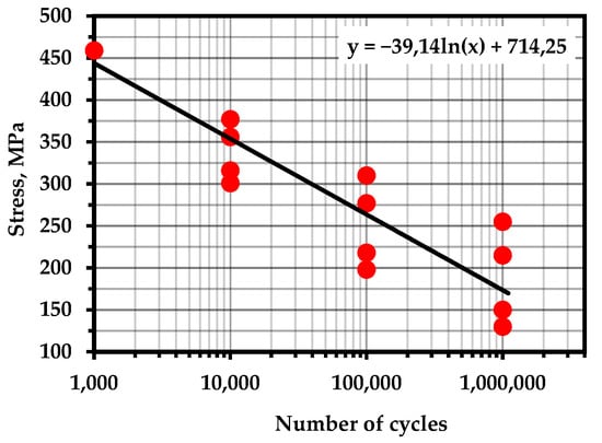 Metals 13 00004 g0a16