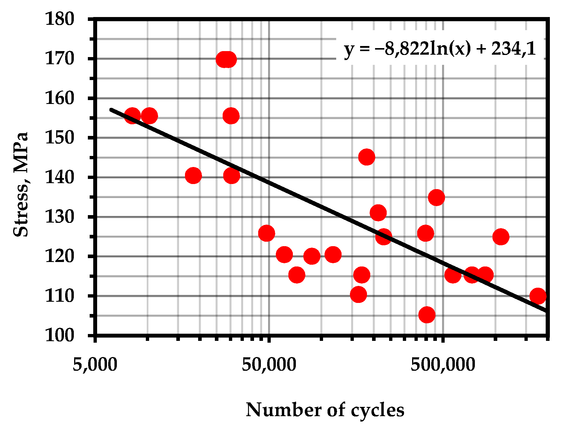 Metals 13 00004 g0a18 Metals 13 00004 g0a18