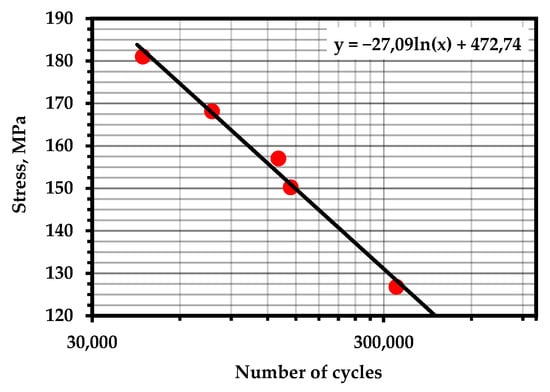 Metals 13 00004 g0a19
