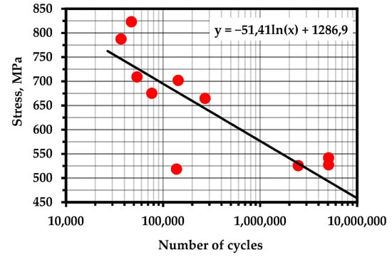 Metals 13 00004 g0a2