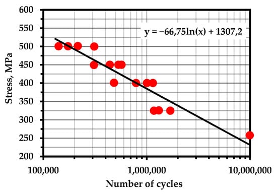 Metals 13 00004 g0a3