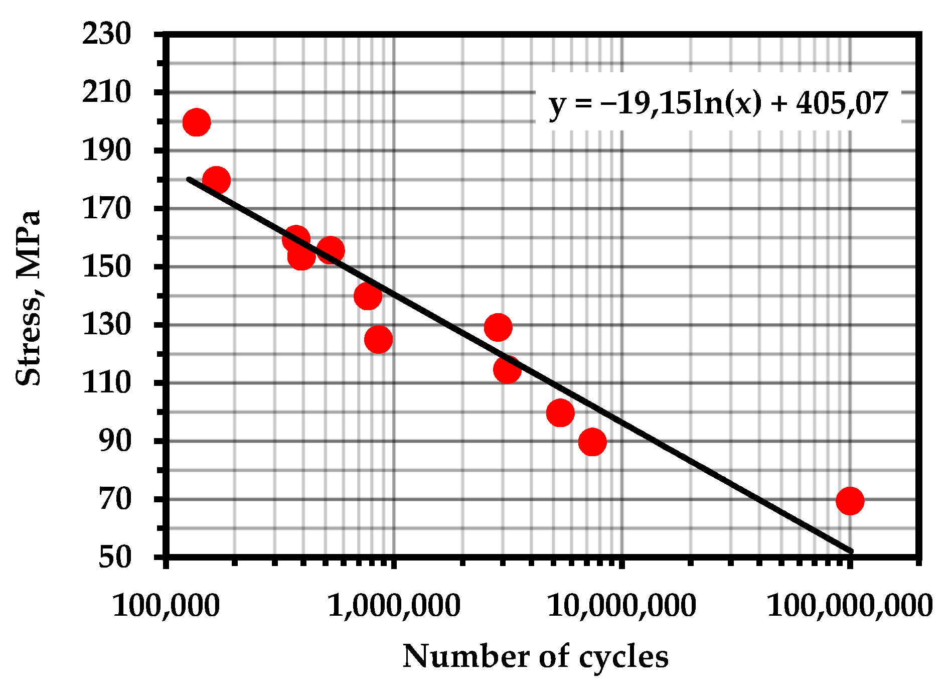 Metals 13 00004 g0a4 Metals 13 00004 g0a4