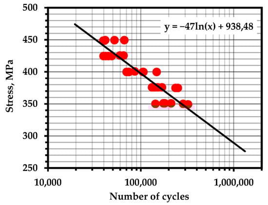 Metals 13 00004 g0a5