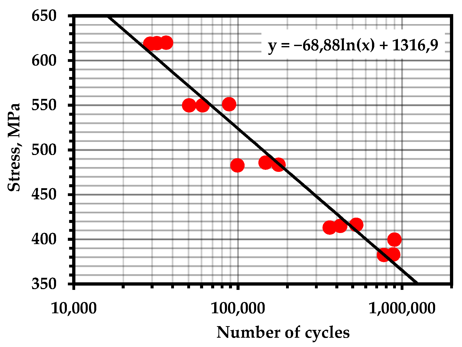 Metals 13 00004 g0a6 Metals 13 00004 g0a6