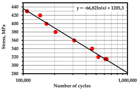 Metals 13 00004 g0a7