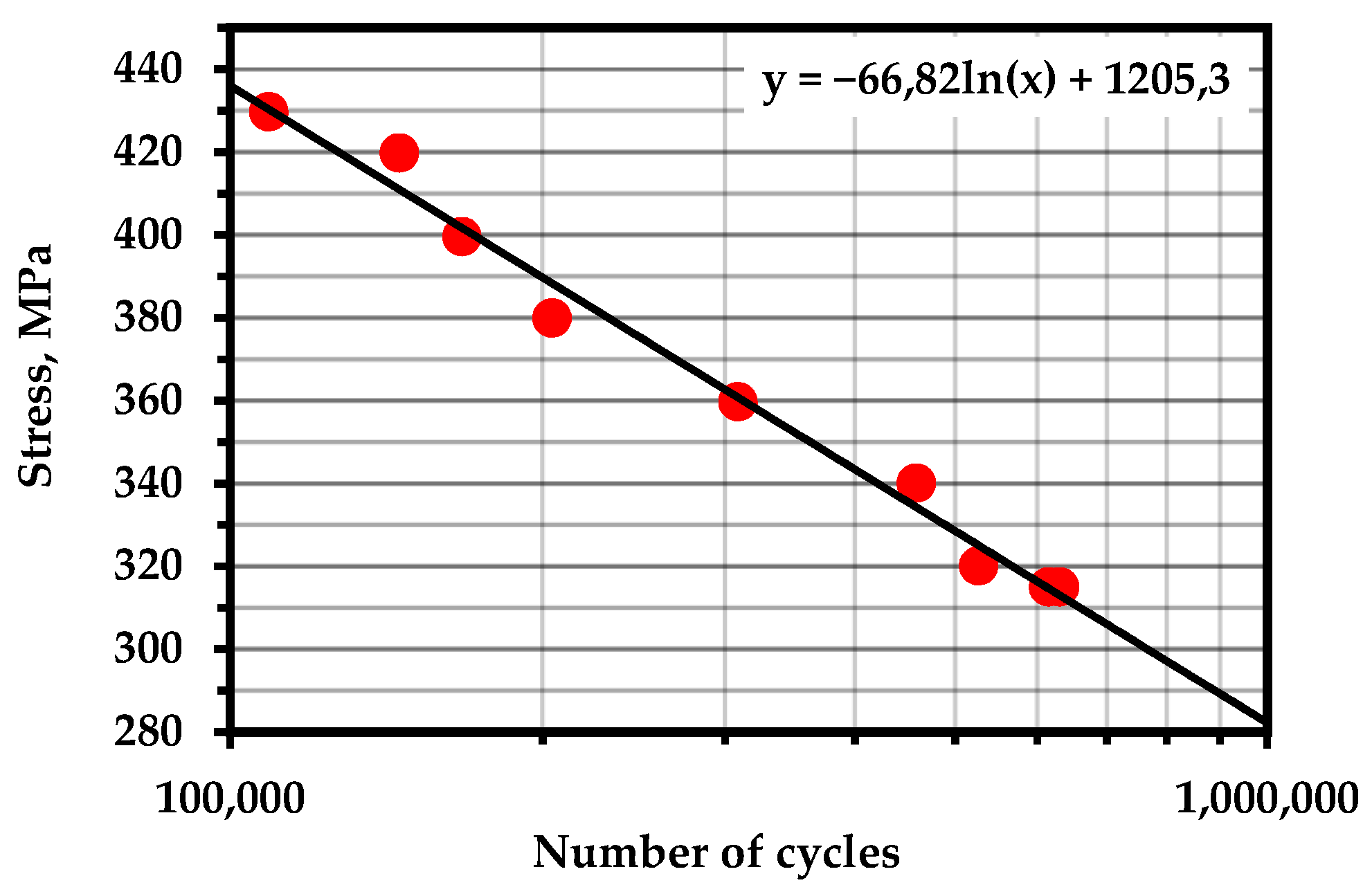 Metals 13 00004 g0a7 Metals 13 00004 g0a7