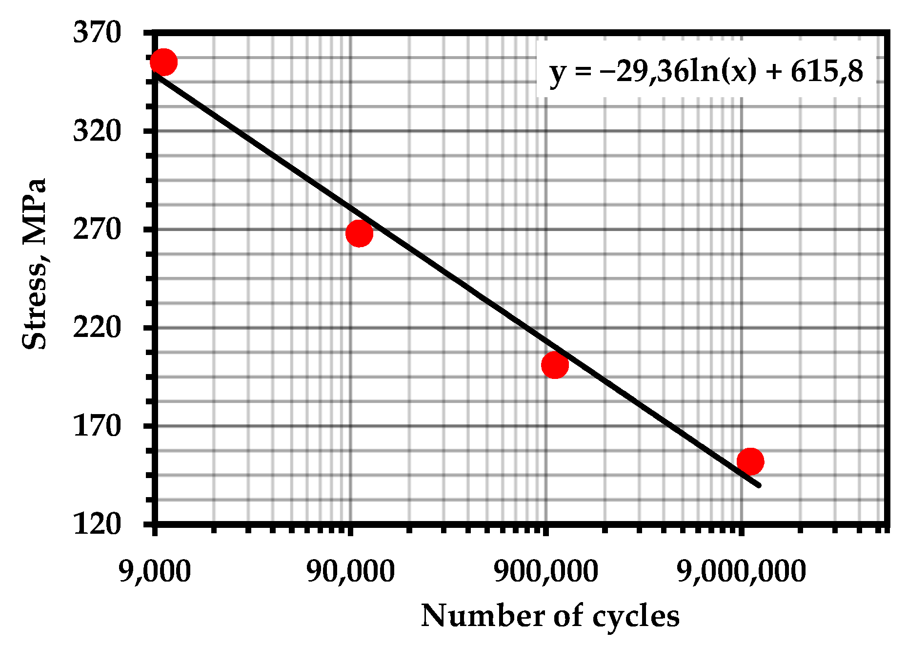 Metals 13 00004 g0a8 Metals 13 00004 g0a8