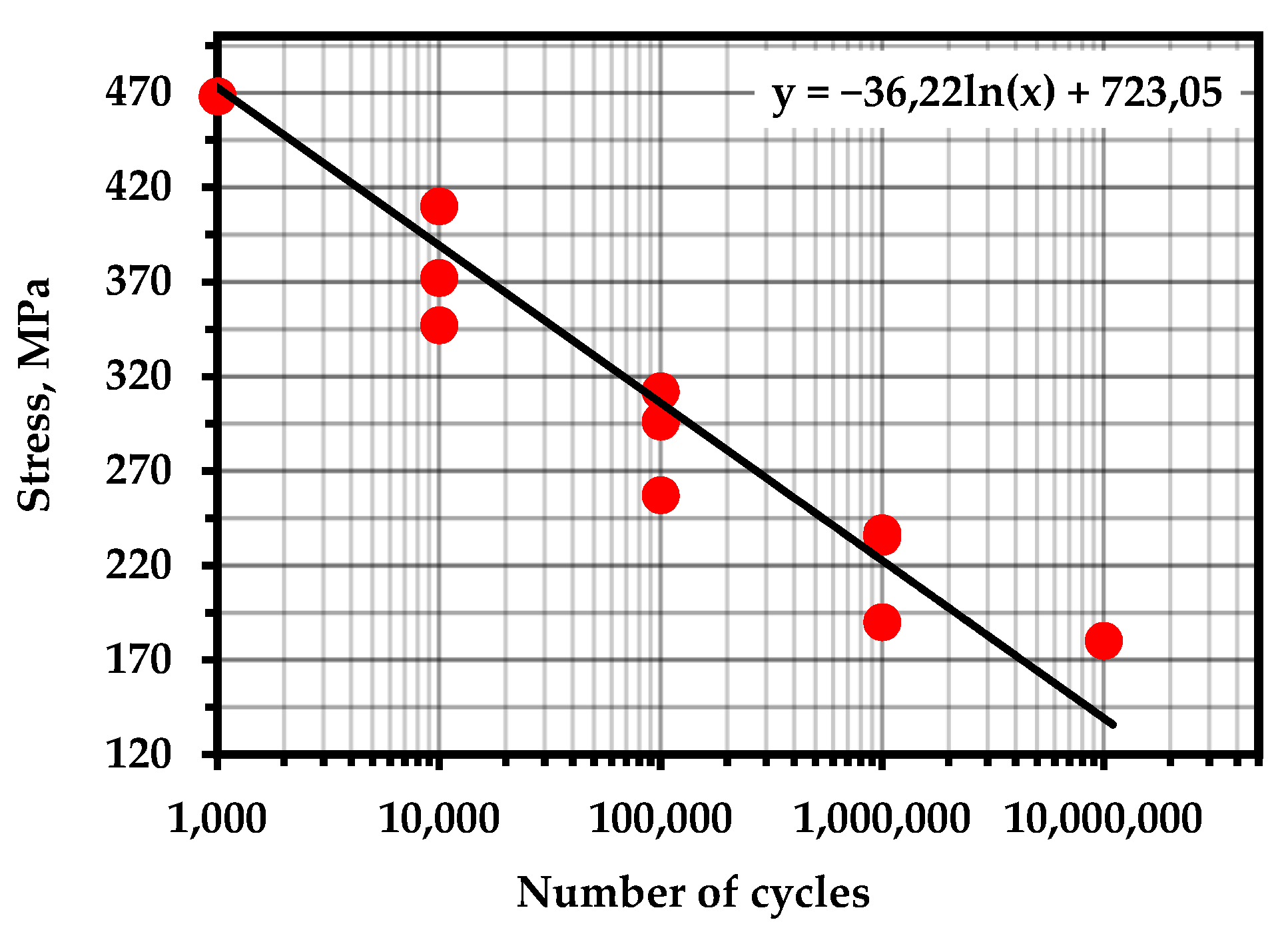 Metals 13 00004 g0a9 Metals 13 00004 g0a9