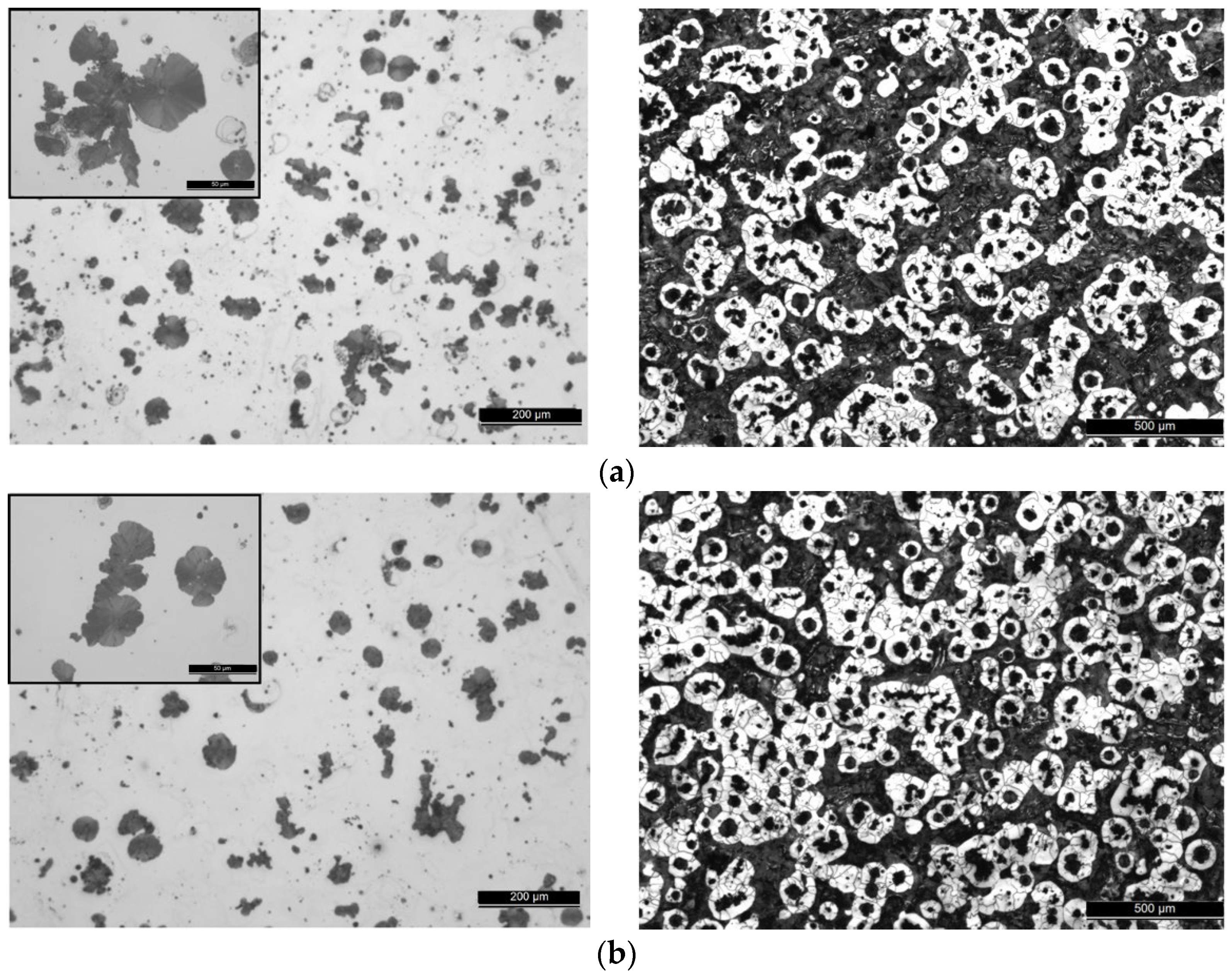 Metals 13 00005 g003a