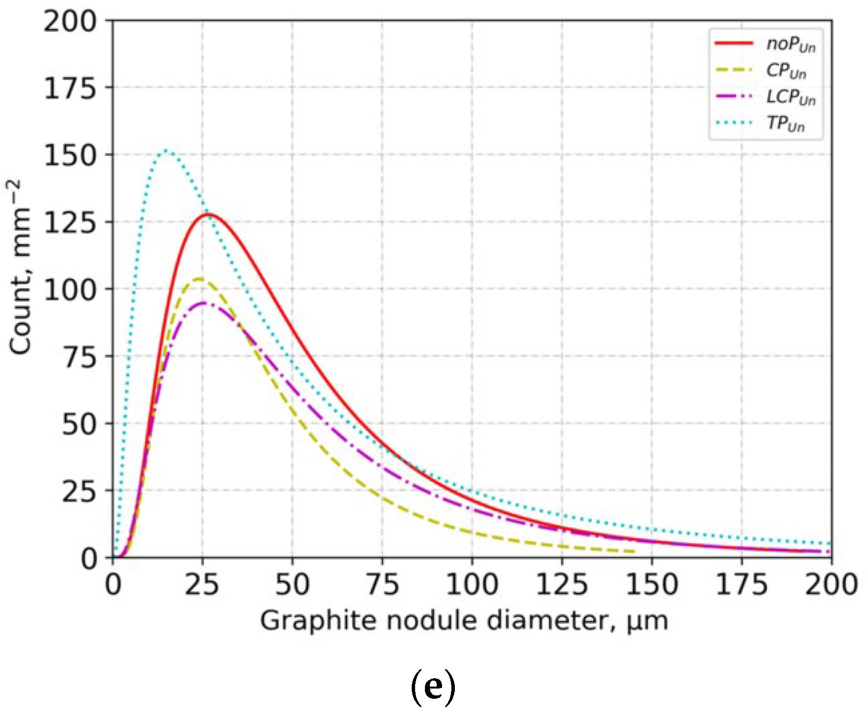 Metals 13 00005 g004b