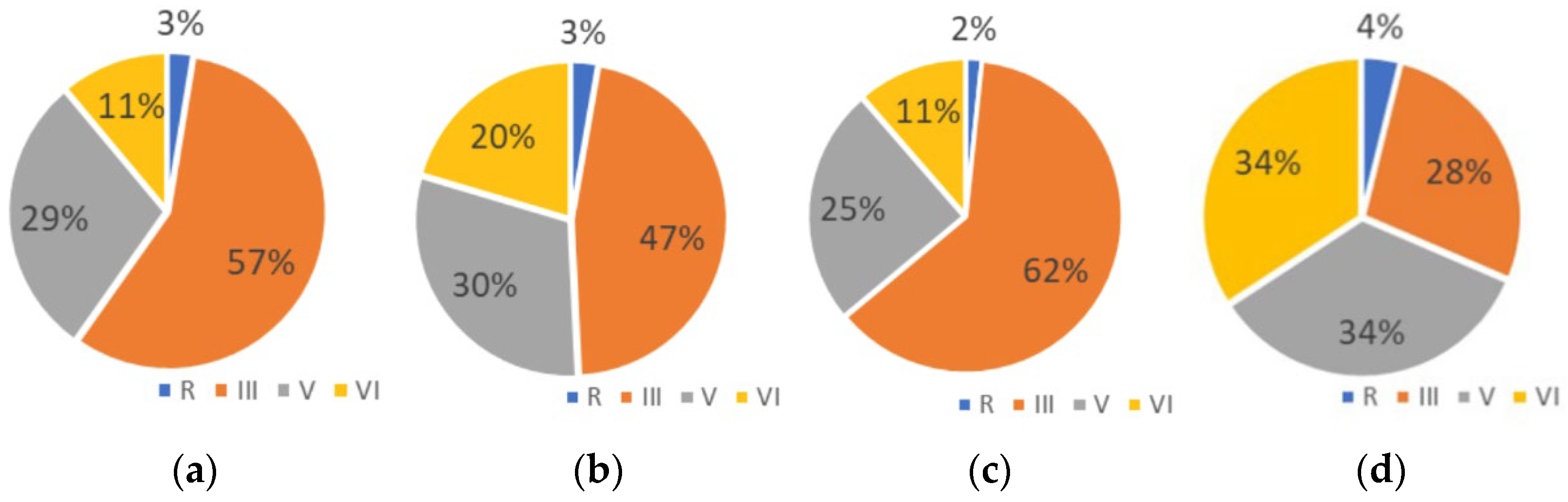 Metals 13 00005 g005