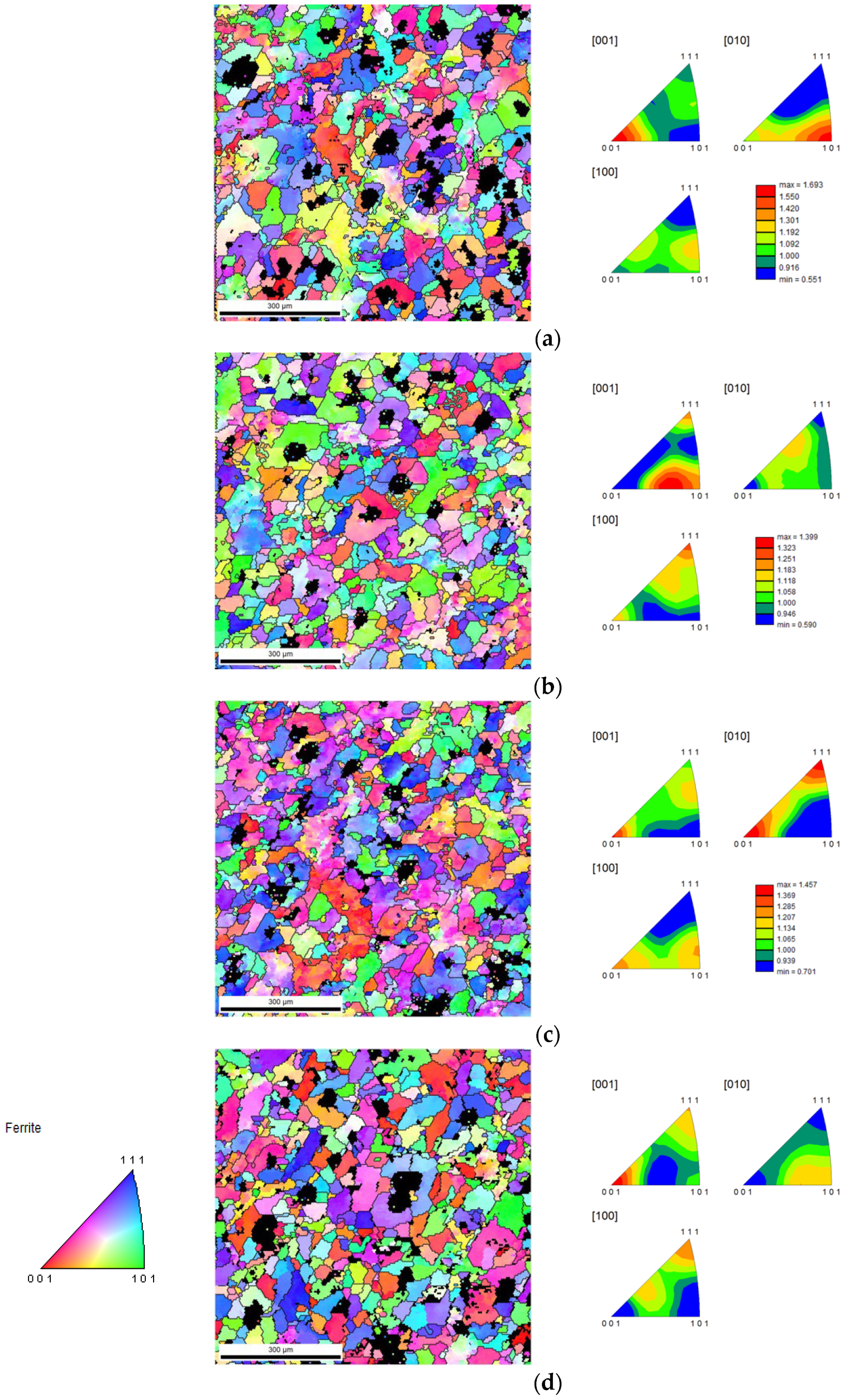 Metals 13 00005 g011