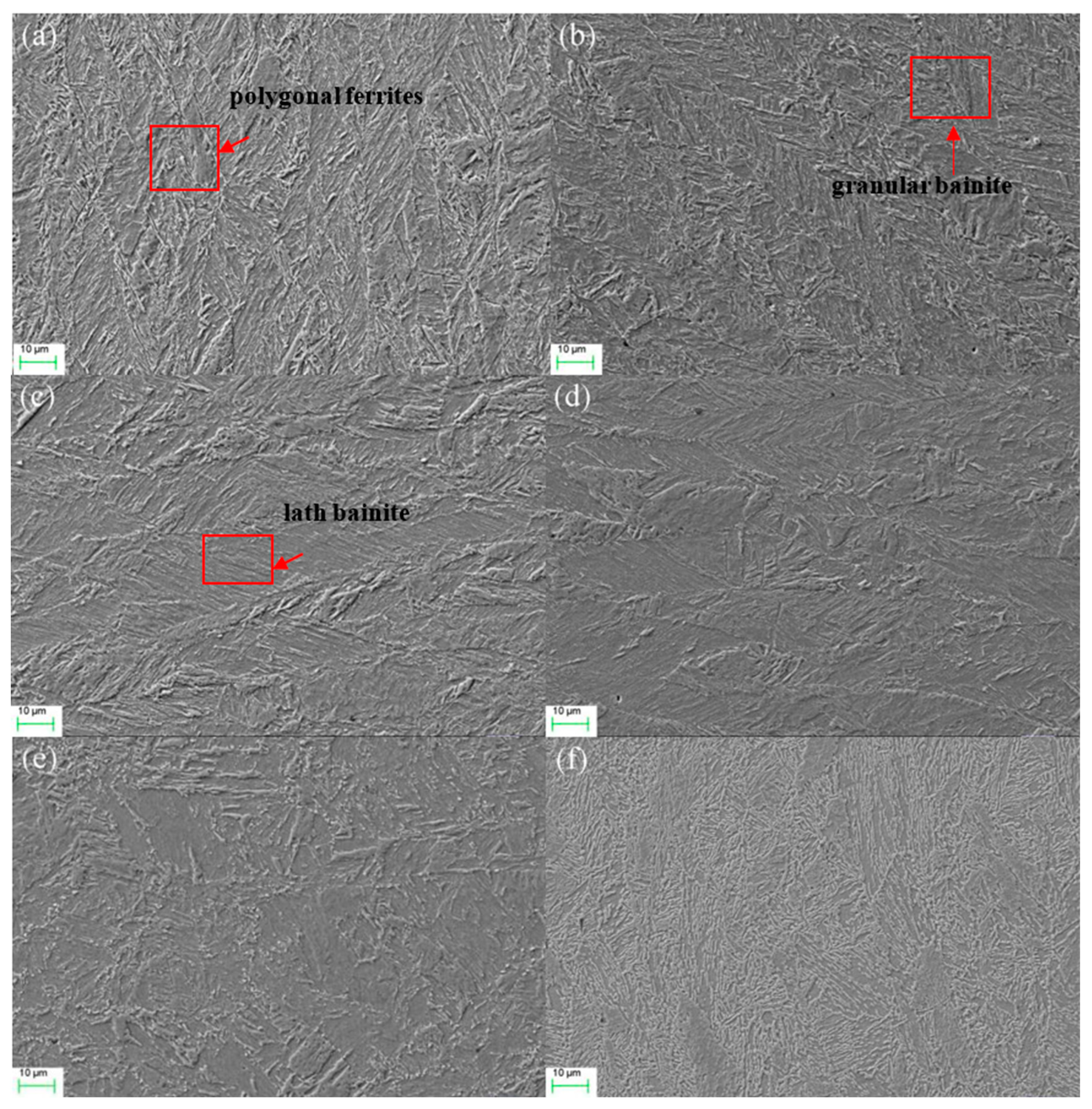 Metals 13 00008 g003