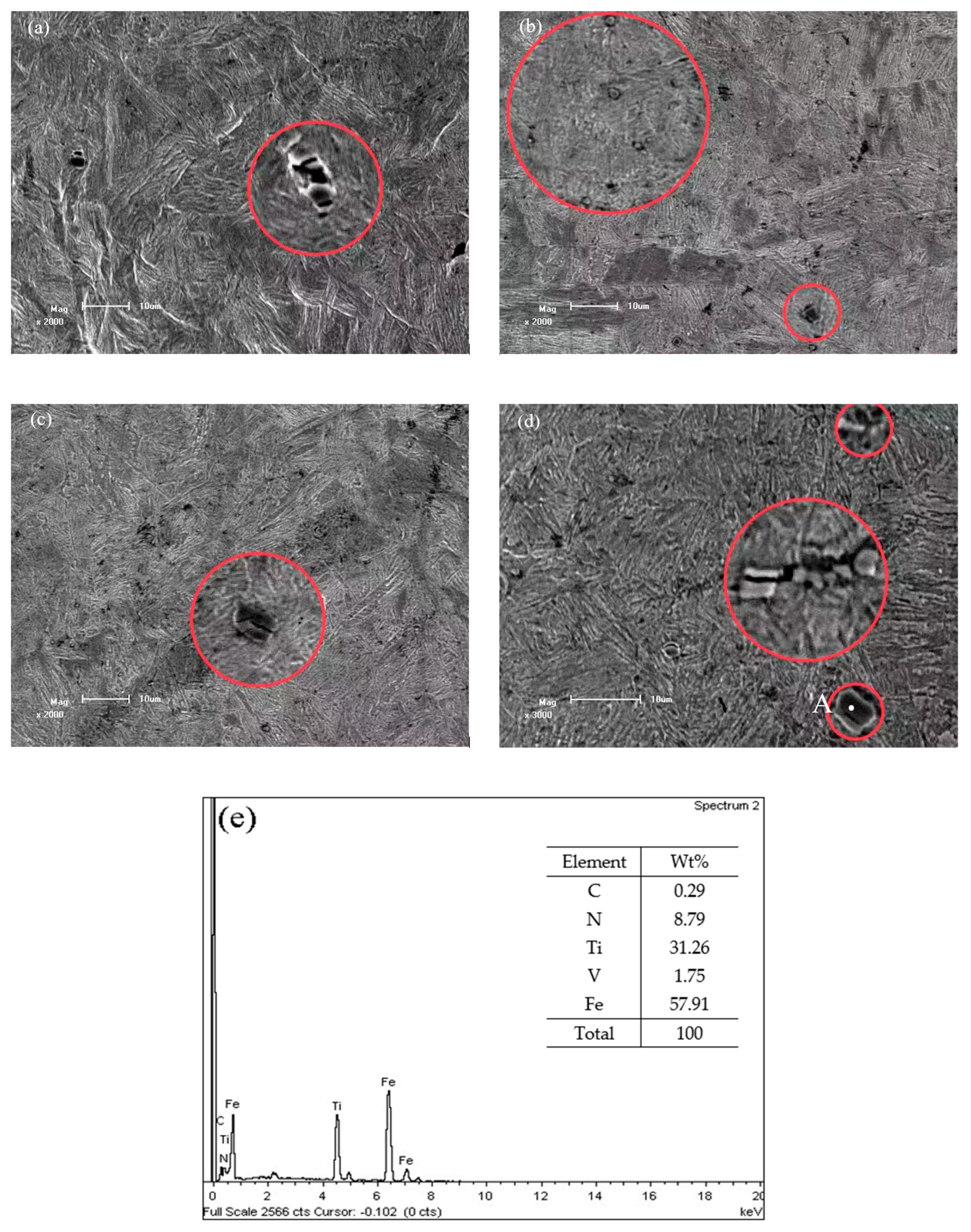 Metals 13 00008 g006