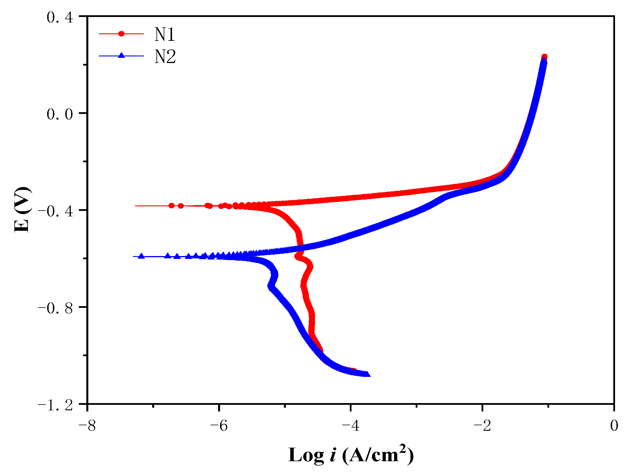 Metals 13 00008 g008