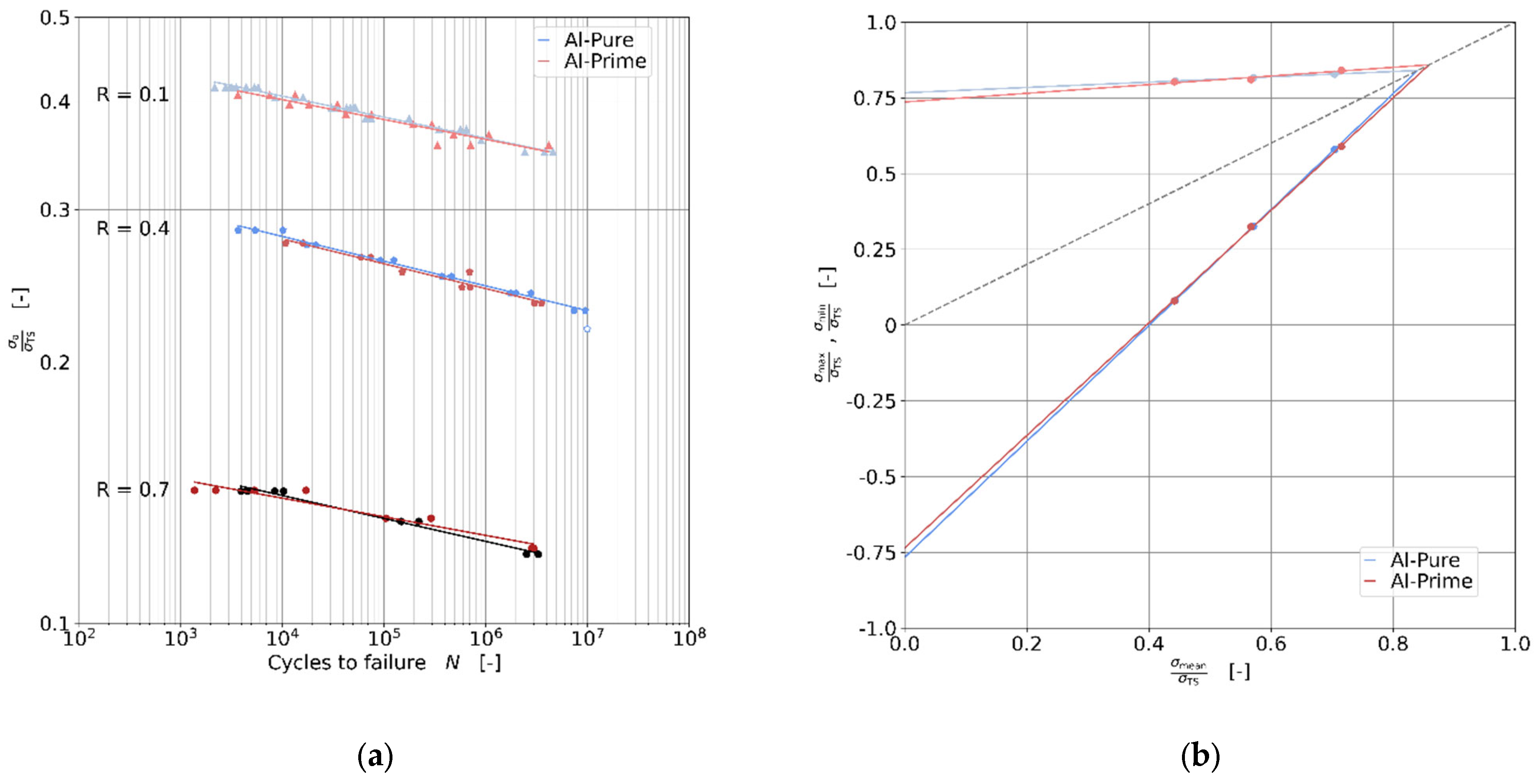 Metals 13 00009 g007