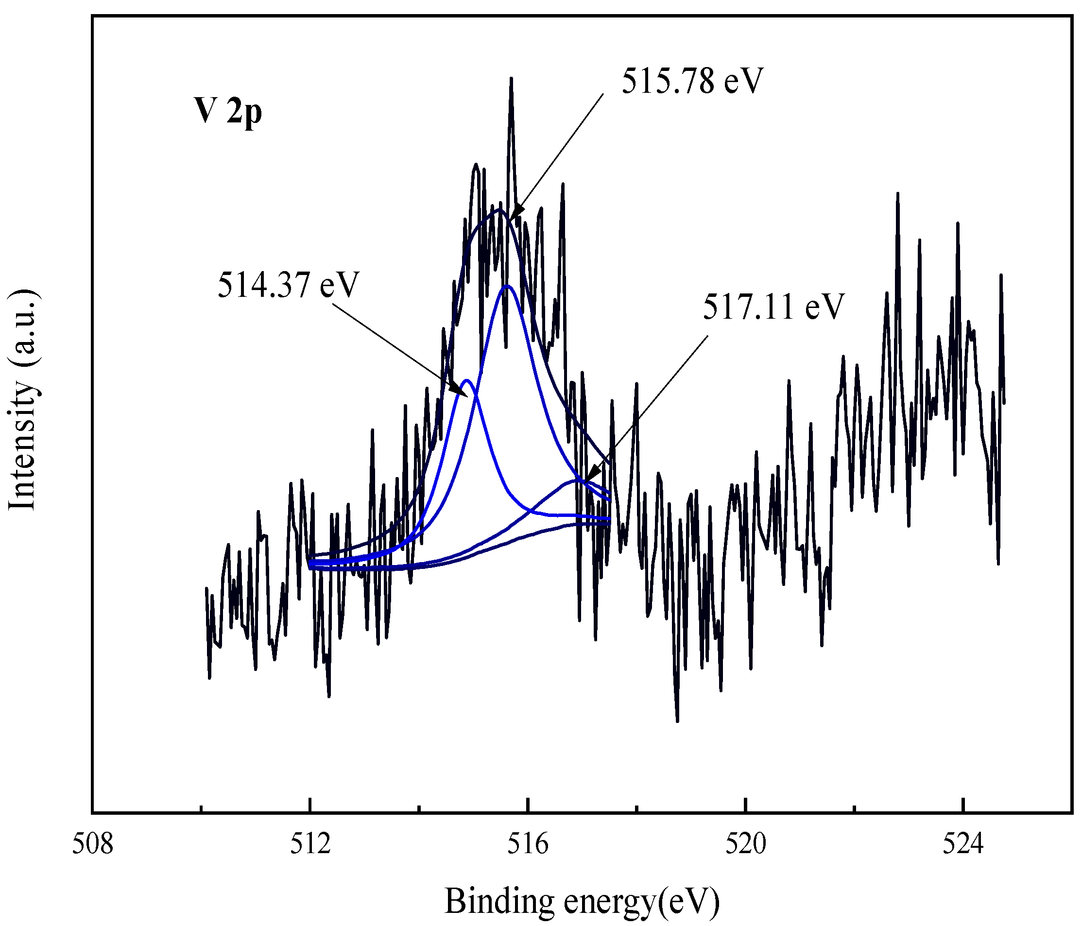 Metals 13 00010 g004