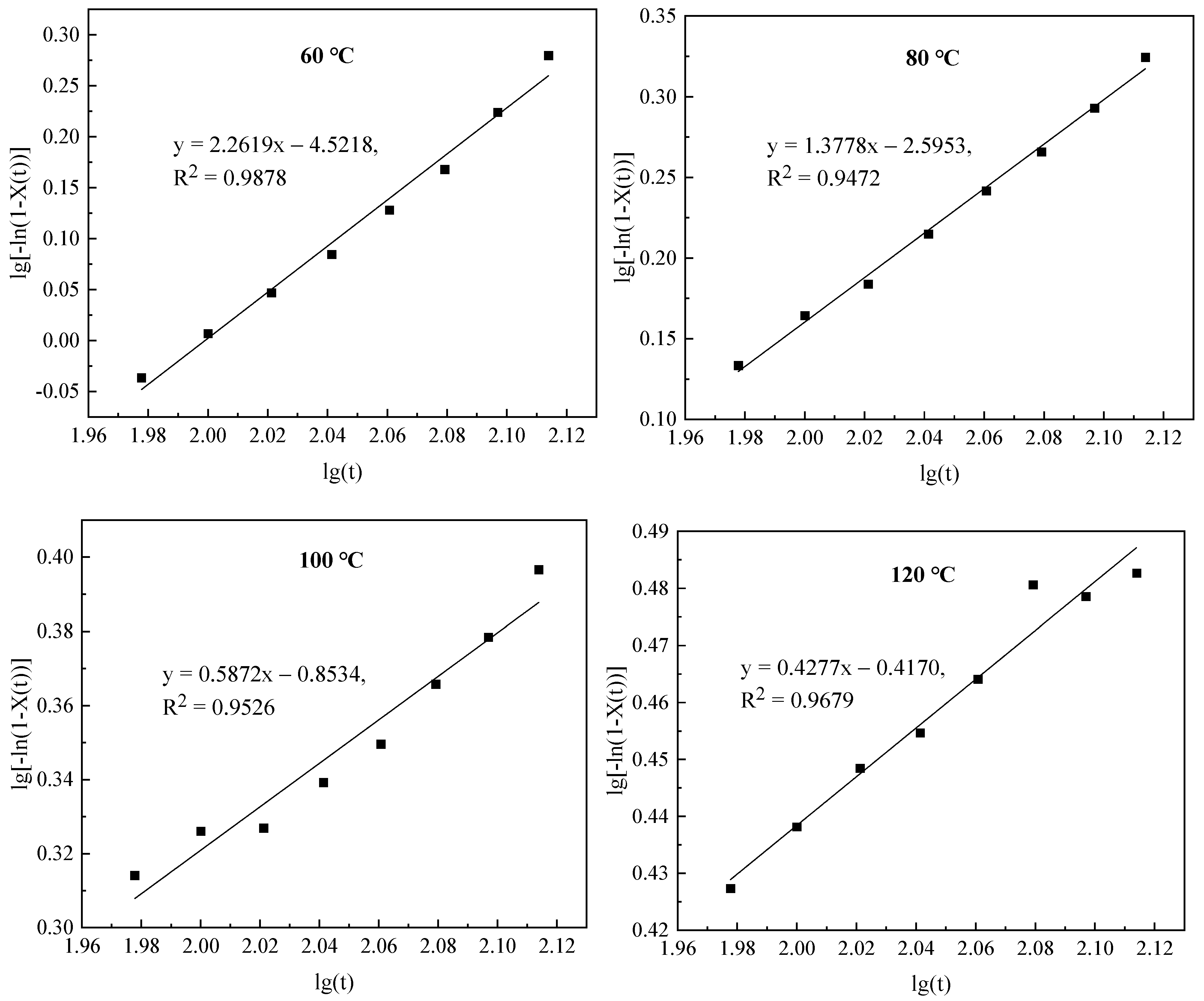 Metals 13 00010 g007