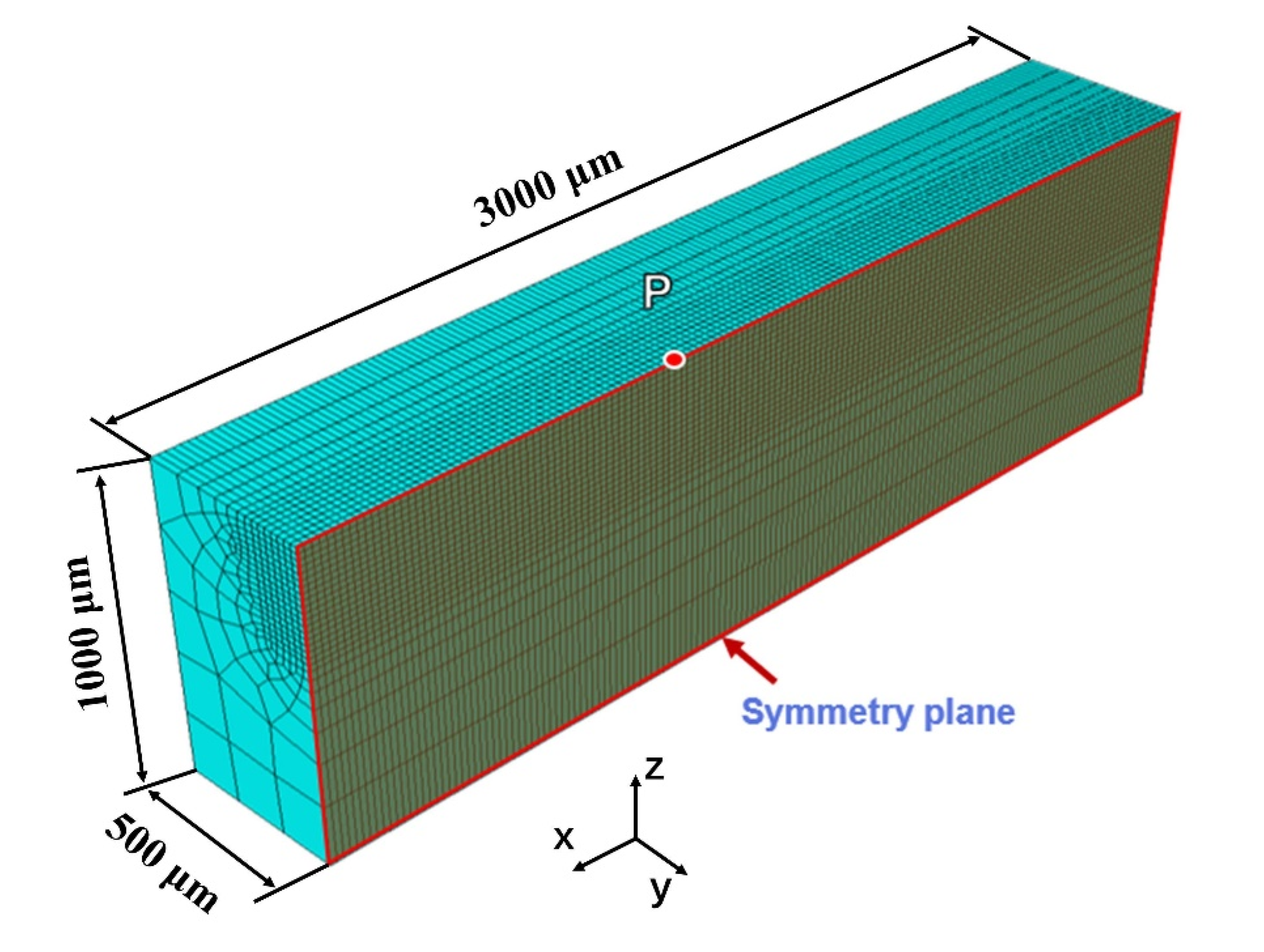 Metals 13 00011 g001 Metals 13 00011 g001