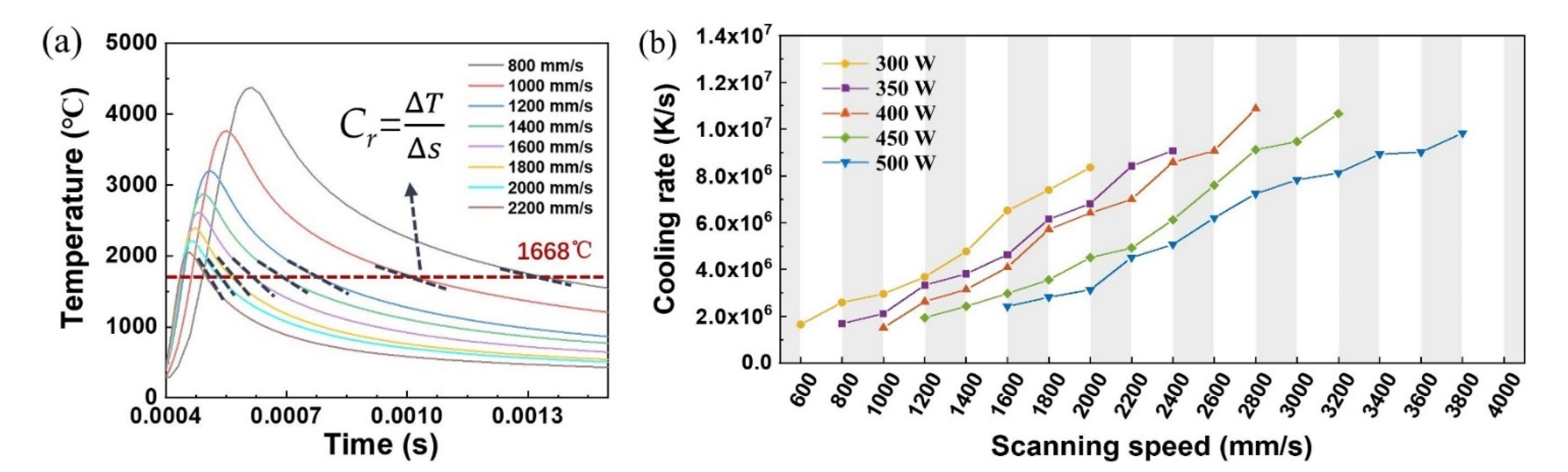 Metals 13 00011 g009 Metals 13 00011 g009