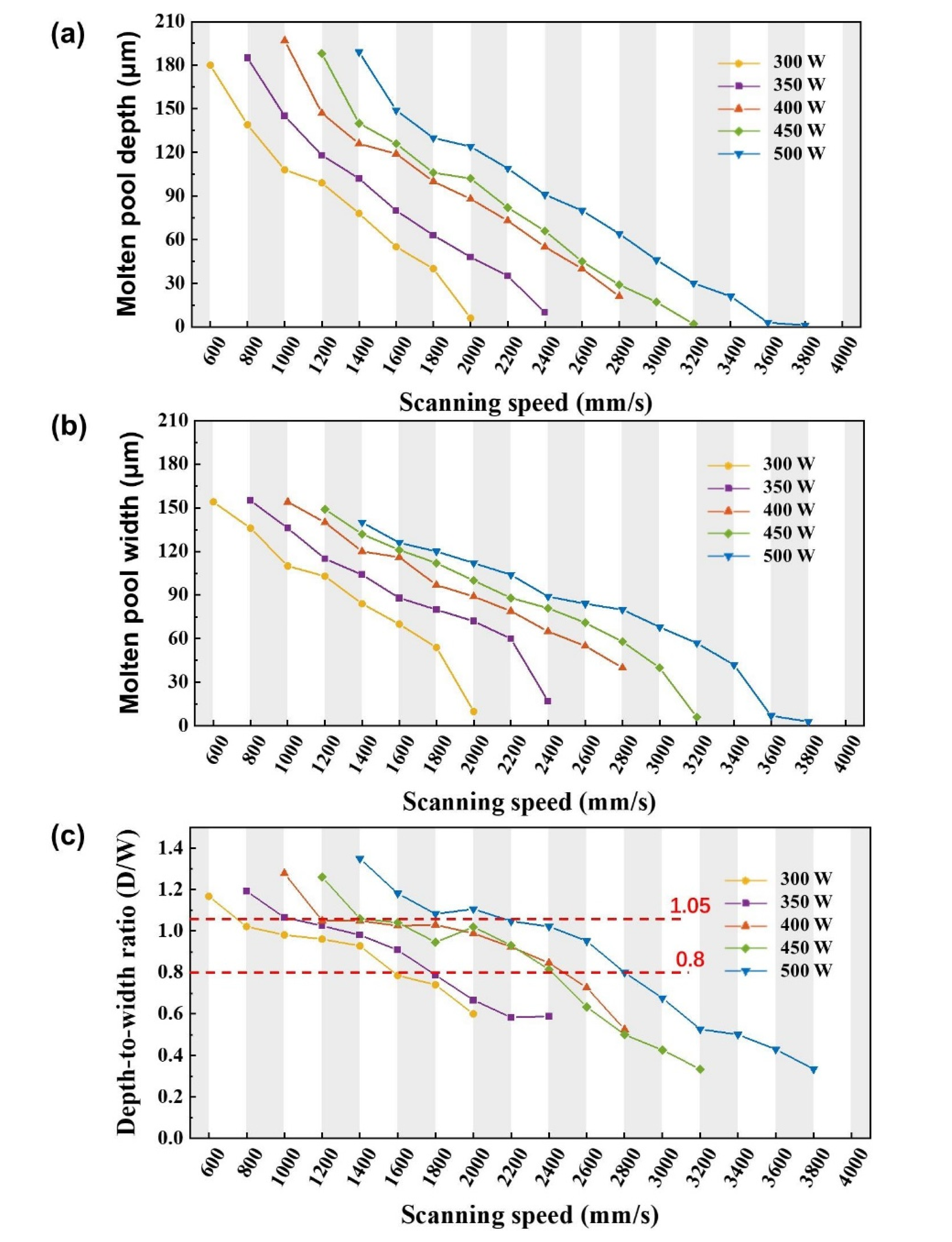 Metals 13 00011 g010 Metals 13 00011 g010