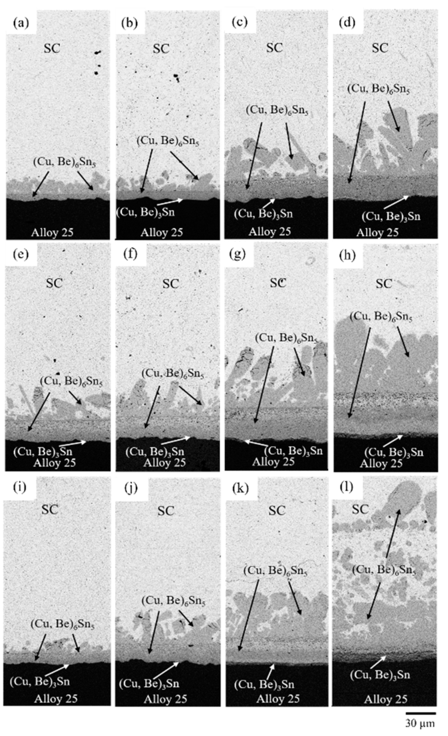 Metals 13 00012 g004 Metals 13 00012 g004