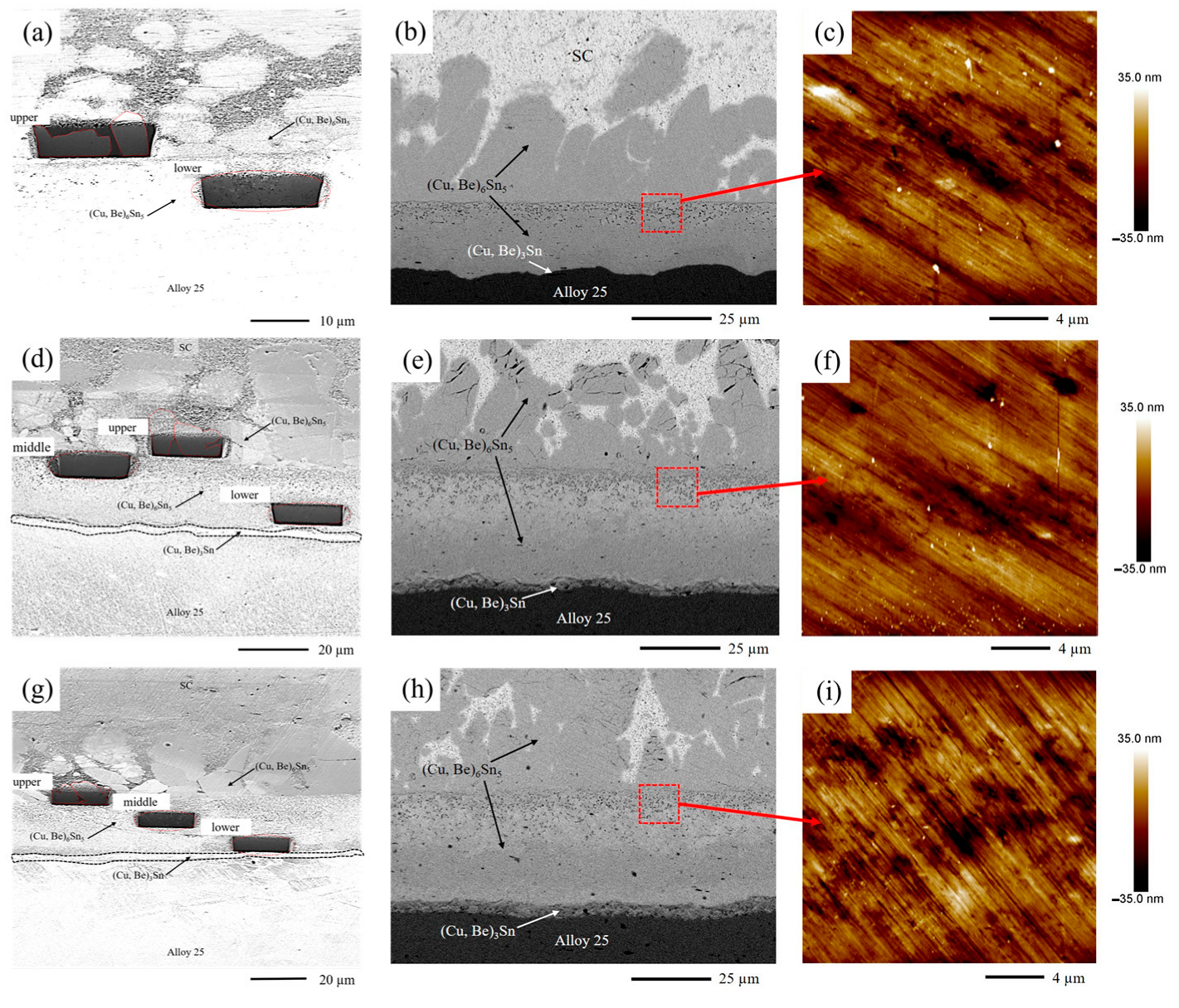 Metals 13 00012 g006 Metals 13 00012 g006