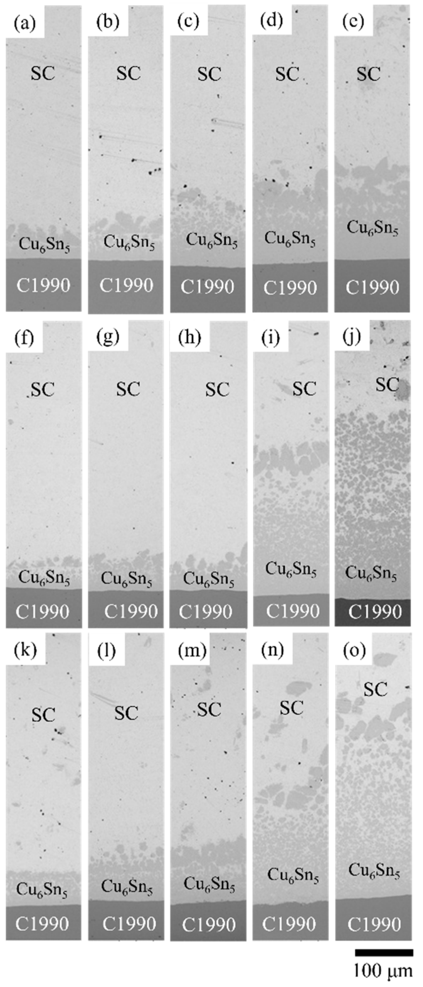 Metals 13 00012 g007 Metals 13 00012 g007