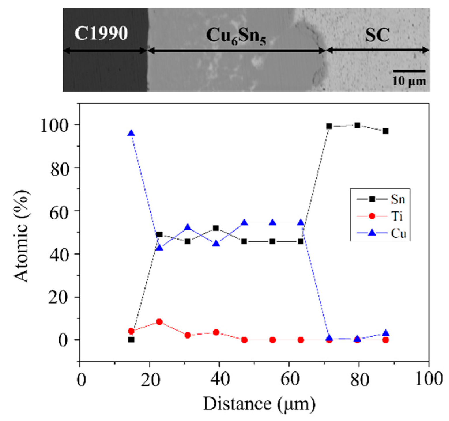 Metals 13 00012 g008 Metals 13 00012 g008