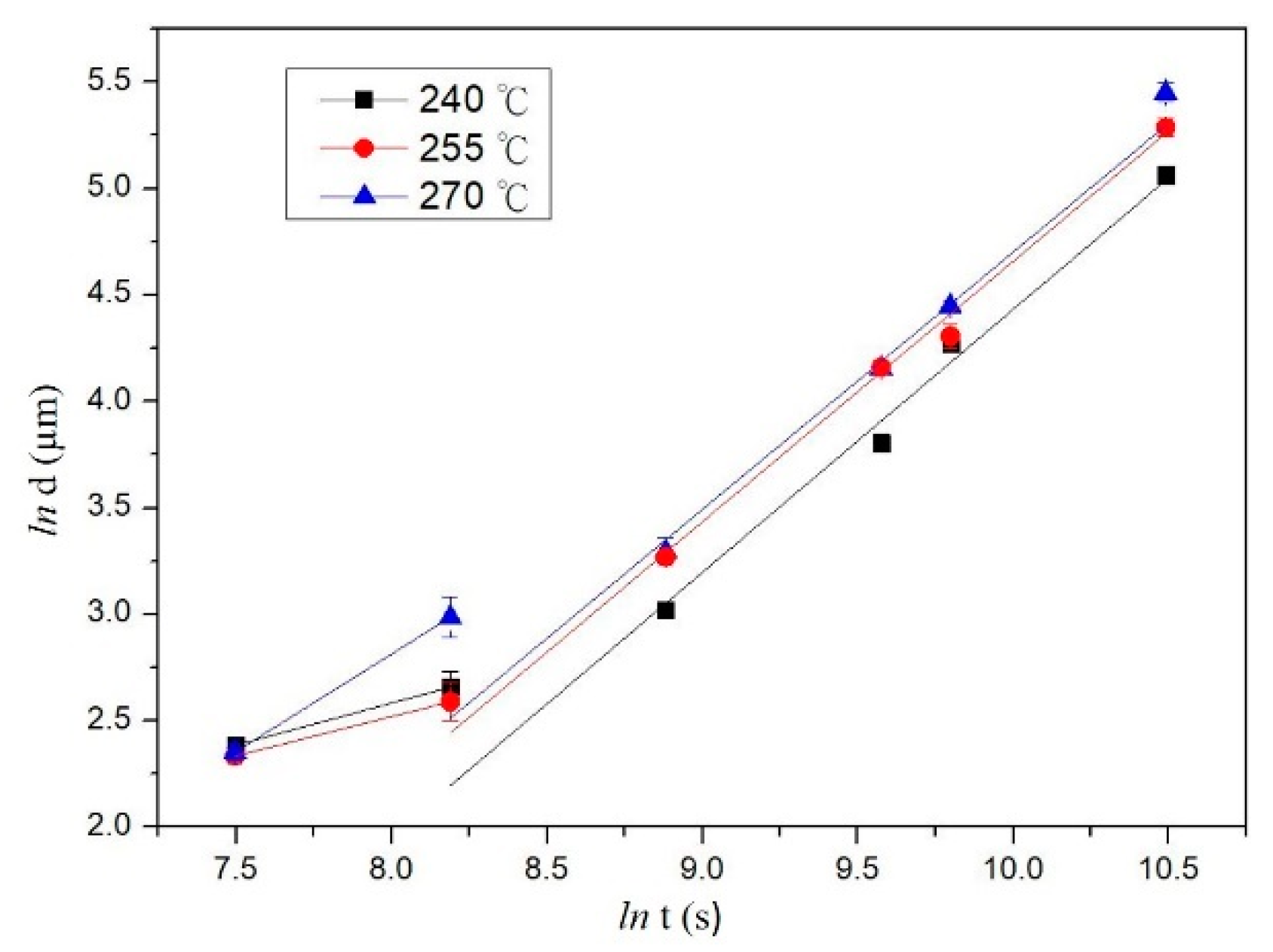 Metals 13 00012 g009 Metals 13 00012 g009
