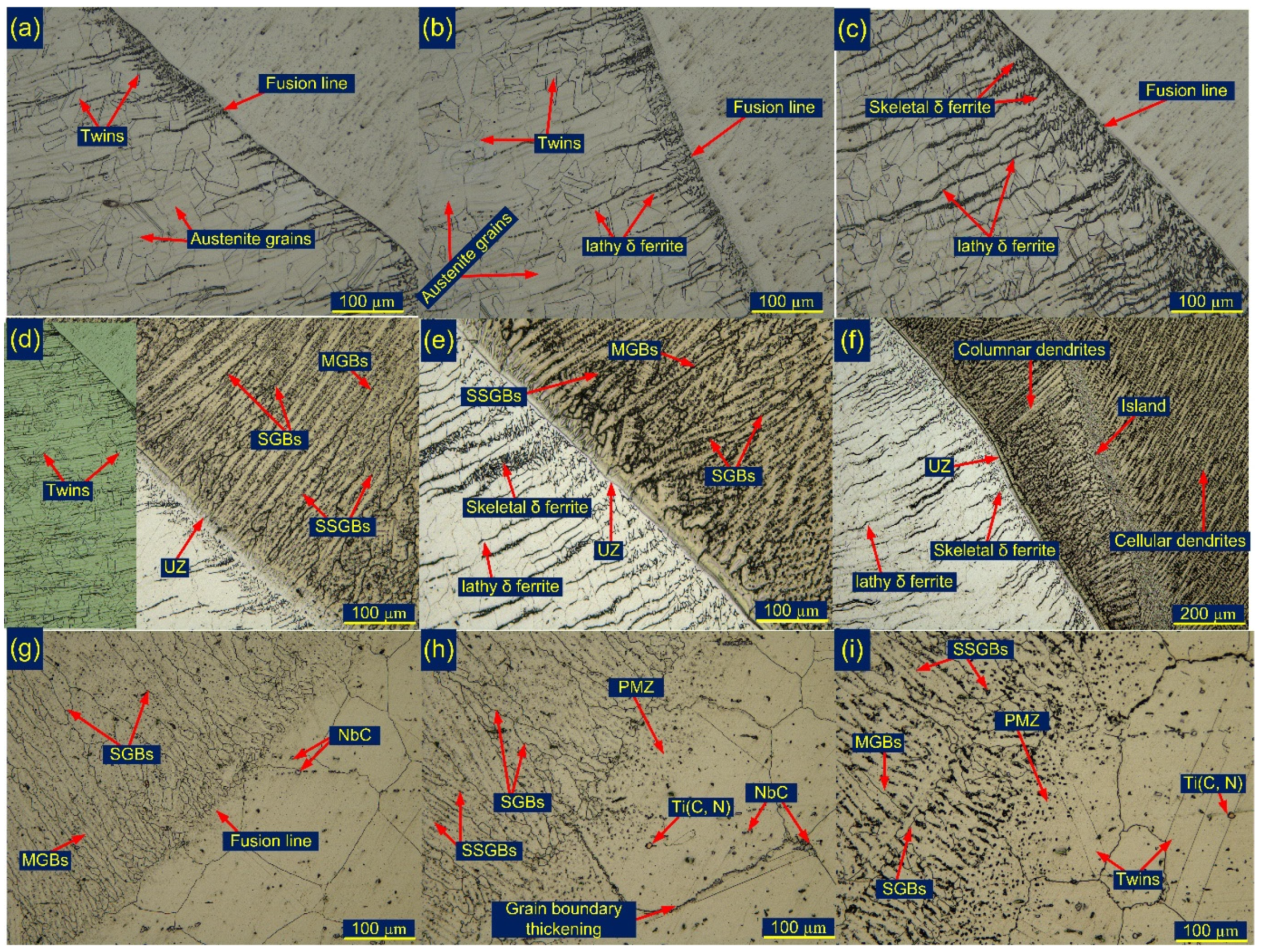 Metals 13 00014 g004 Metals 13 00014 g004