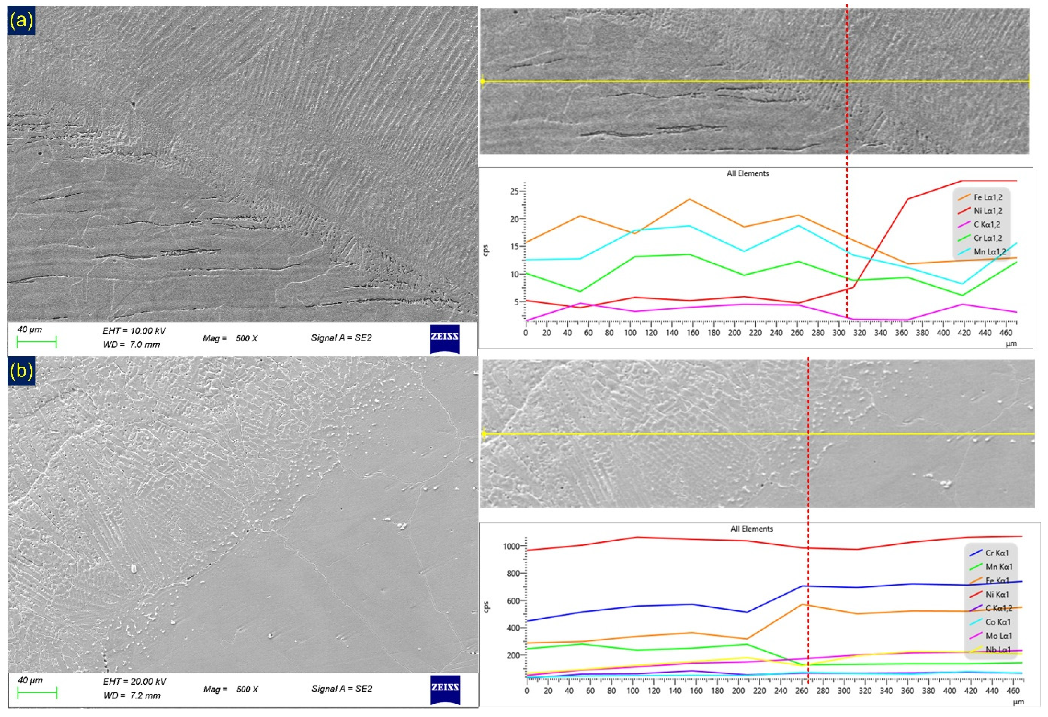 Metals 13 00014 g005 Metals 13 00014 g005