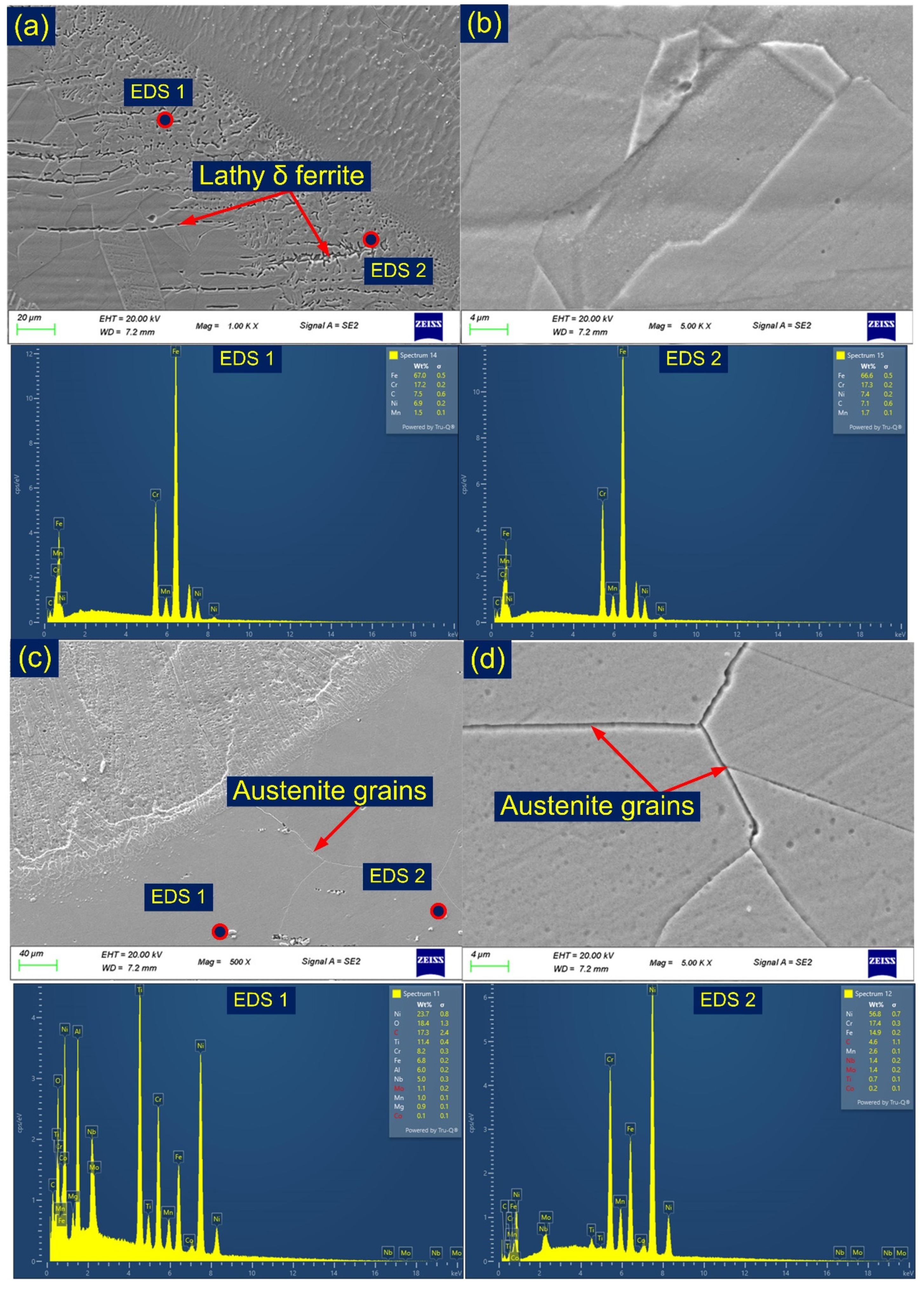 Metals 13 00014 g007 Metals 13 00014 g007