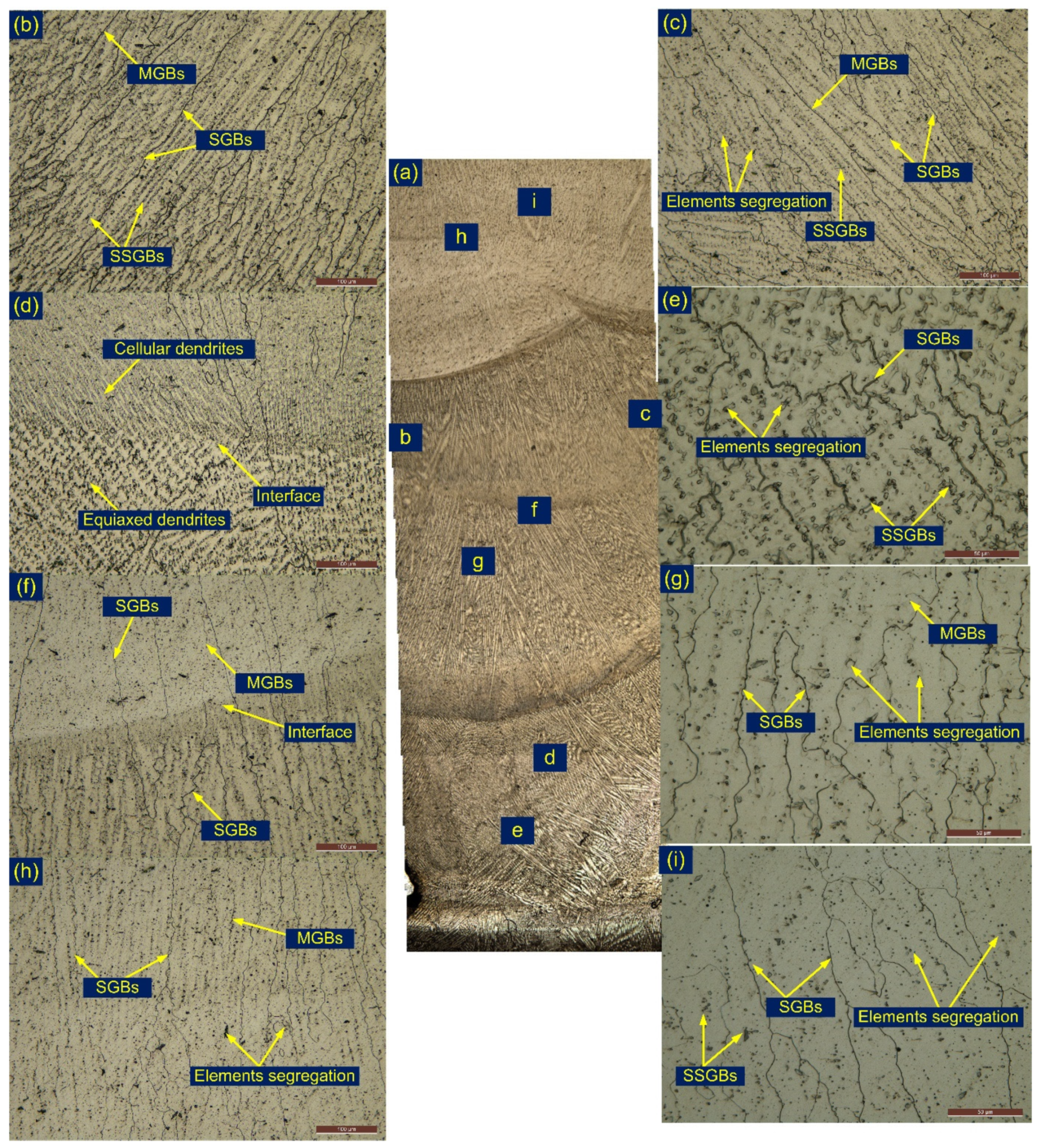 Metals 13 00014 g008 Metals 13 00014 g008