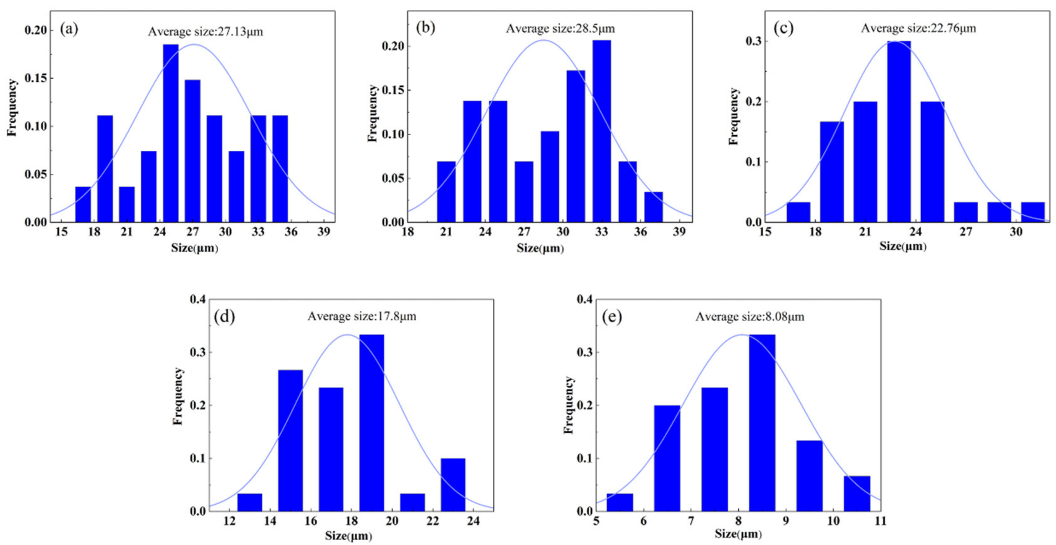 Metals 13 00015 g015