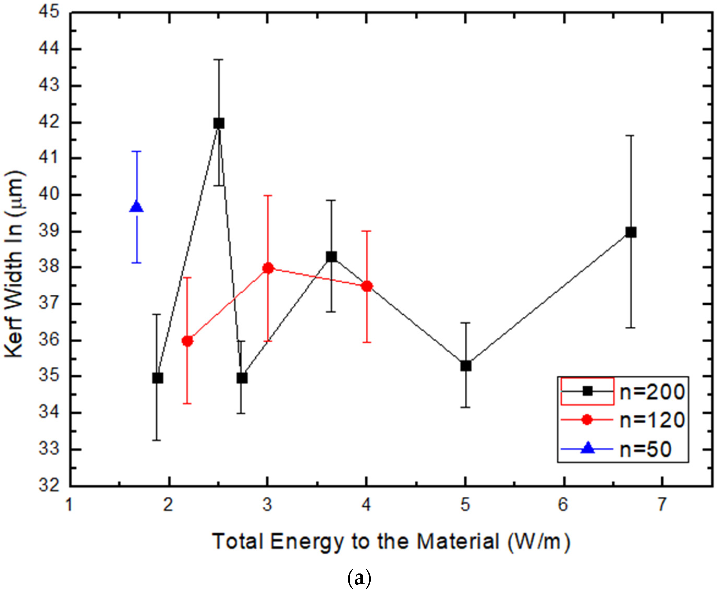Metals 13 00016 g003a